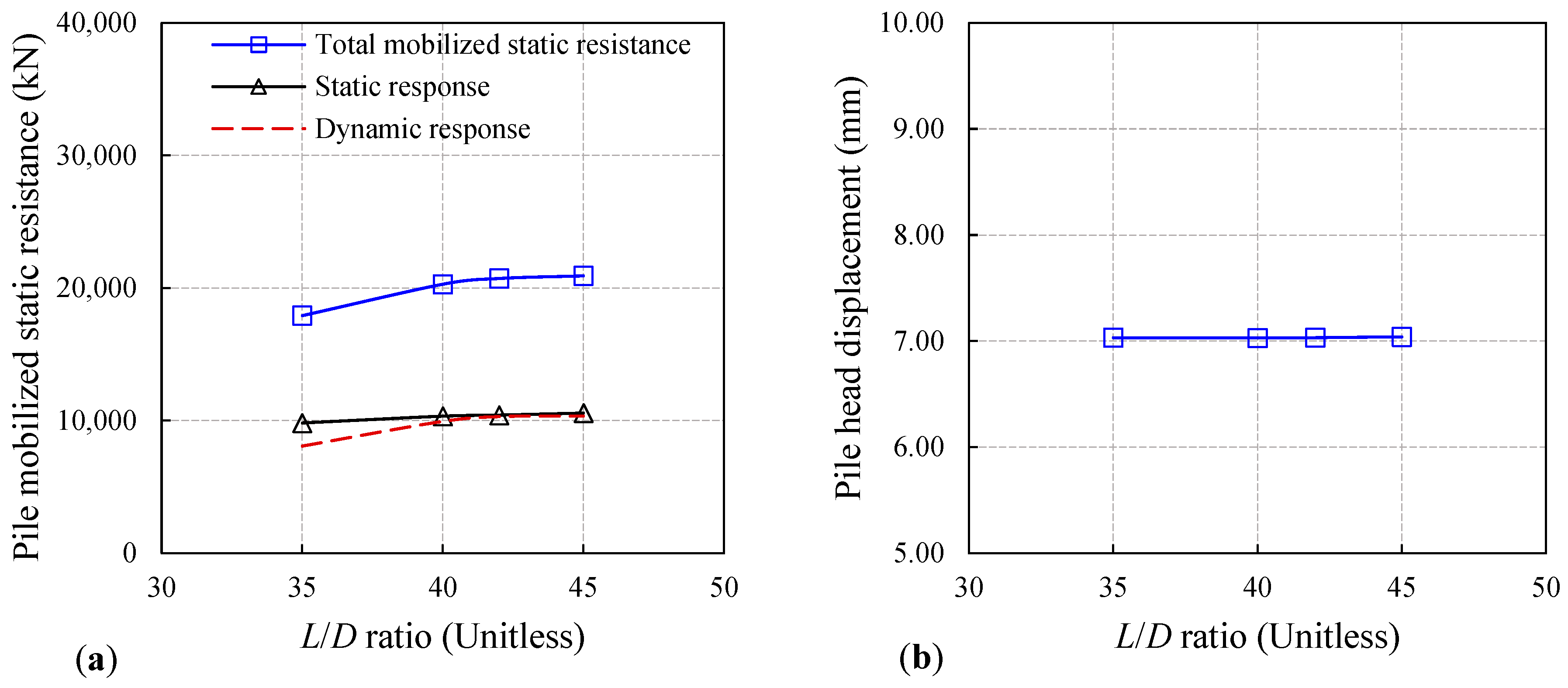 Buildings 14 01133 g018