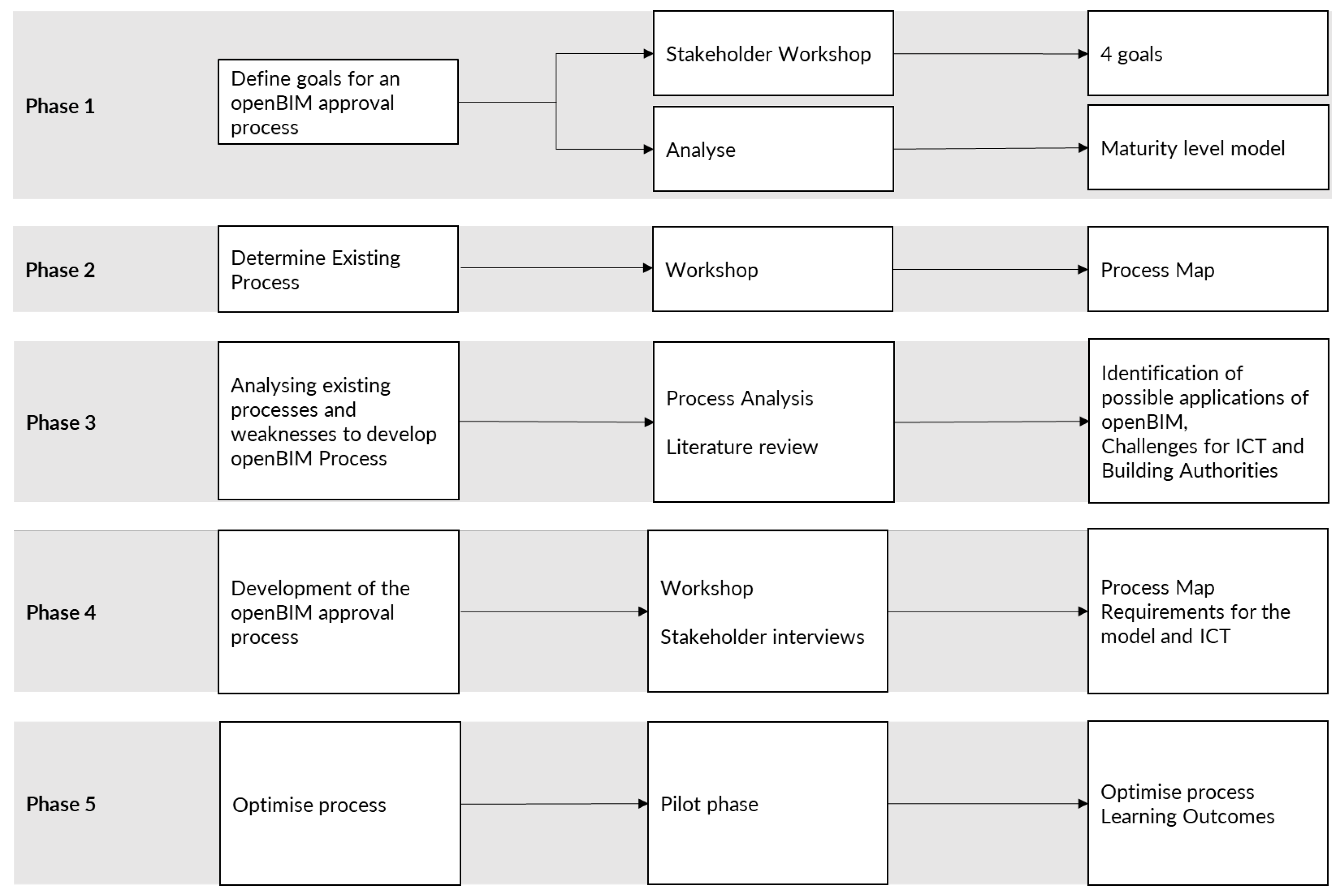 Buildings 14 01135 g002