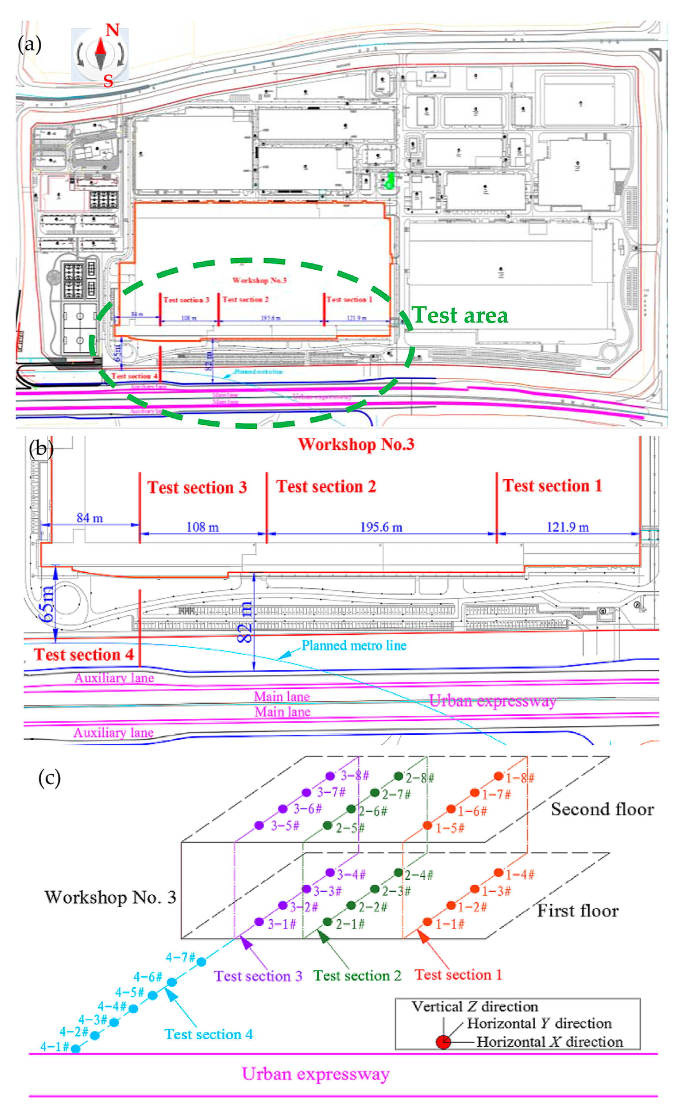 Buildings 14 01142 g001