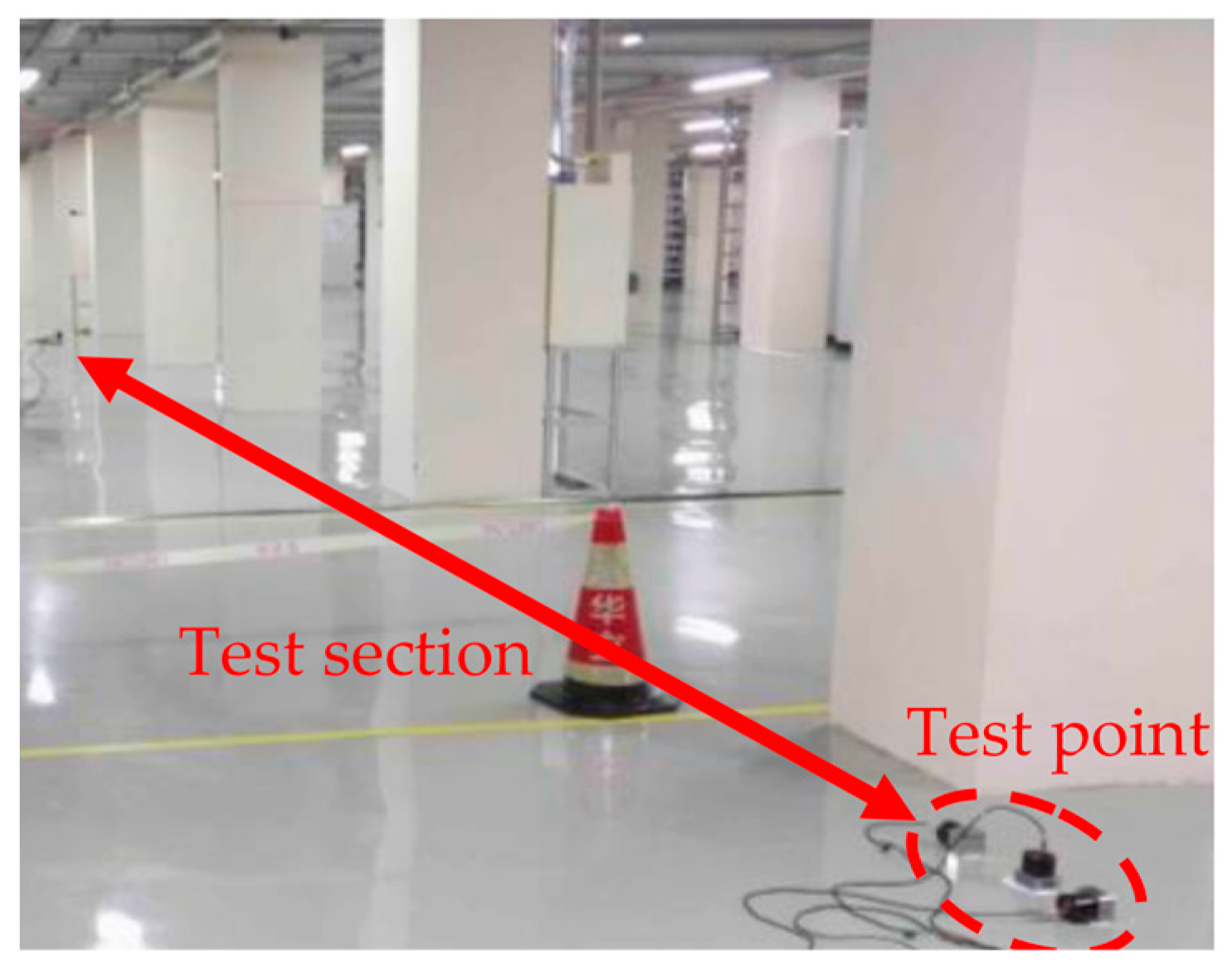 Buildings 14 01142 g002