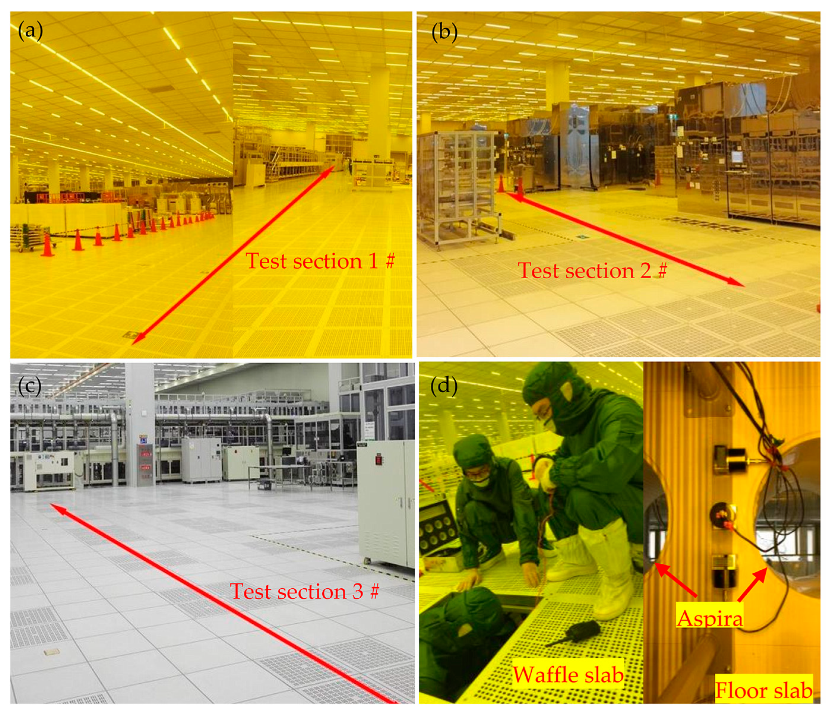 Buildings 14 01142 g003