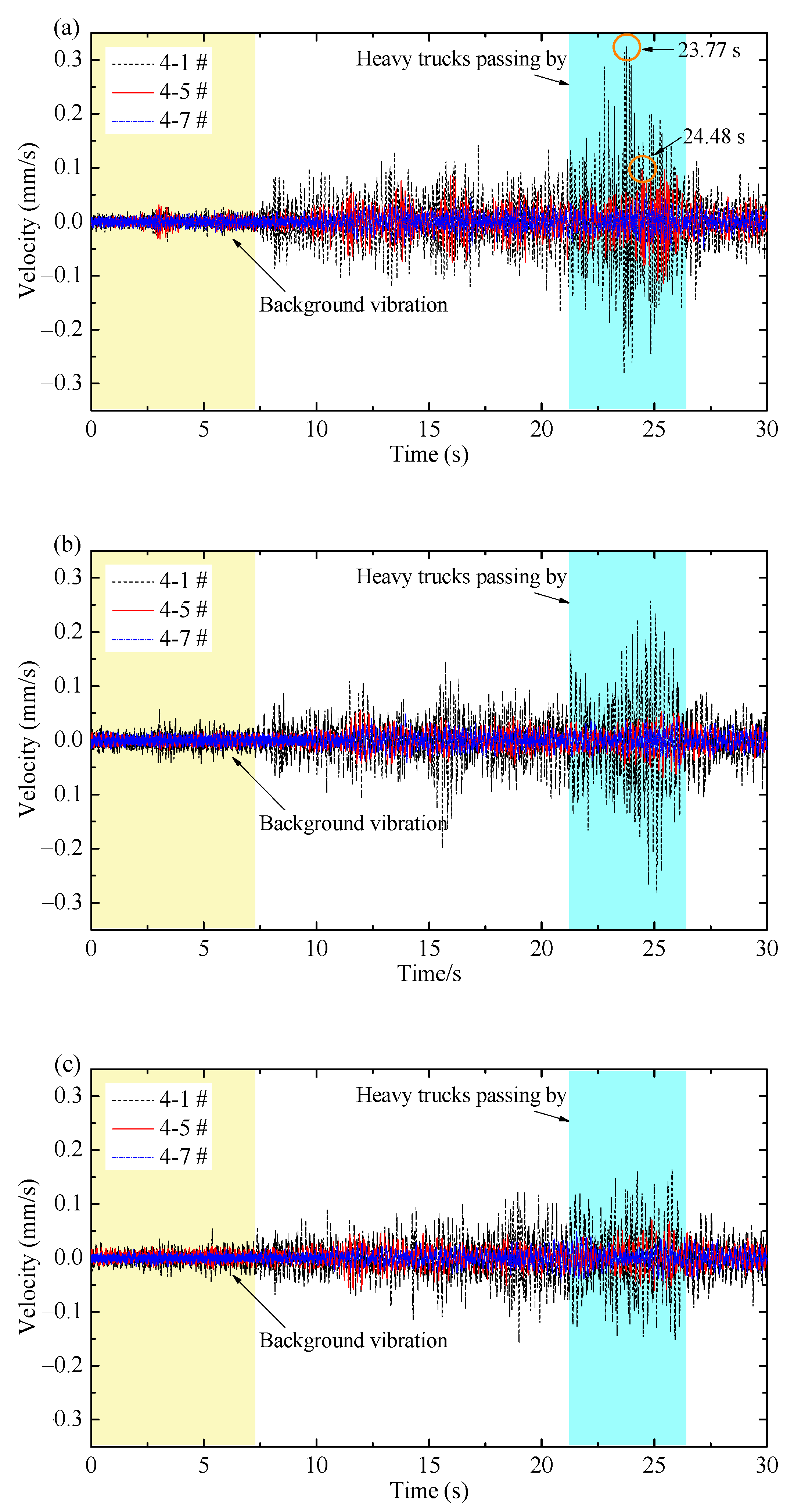 Buildings 14 01142 g006