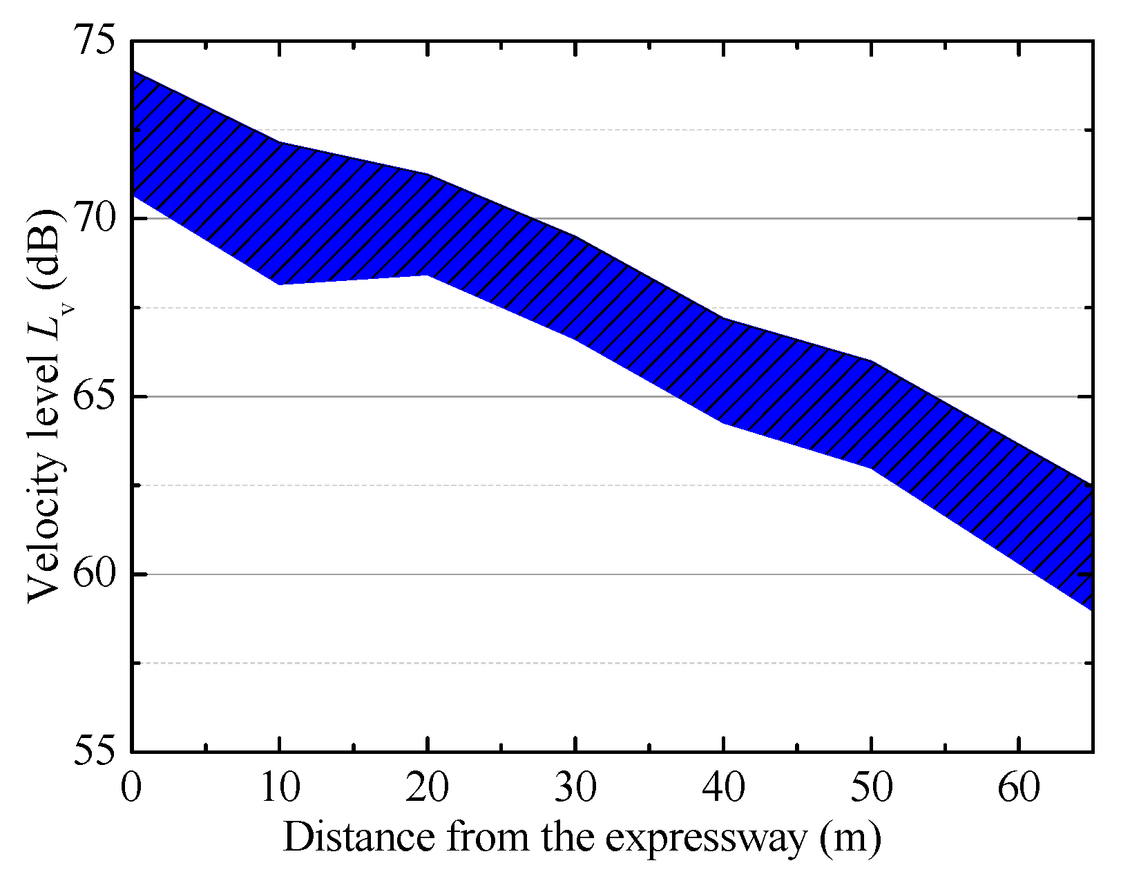 Buildings 14 01142 g009