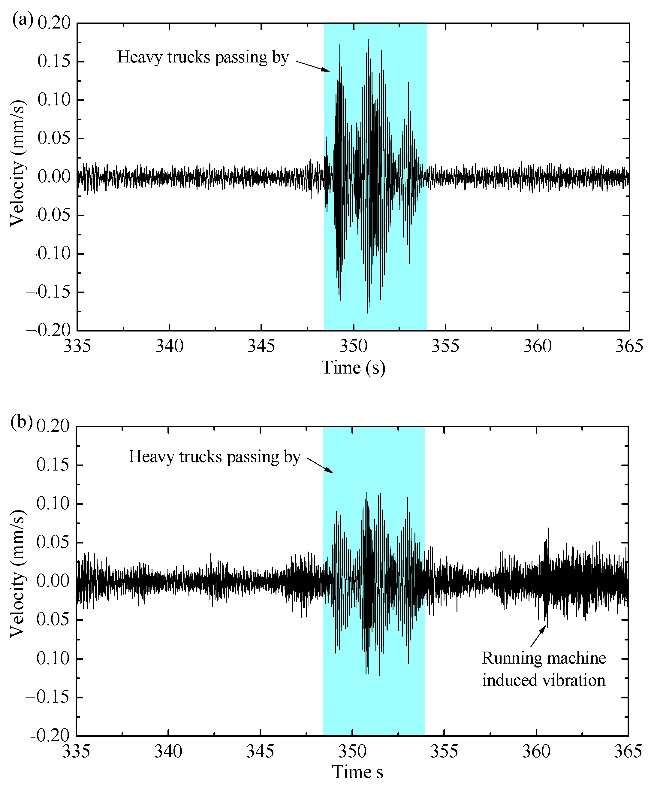 Buildings 14 01142 g010