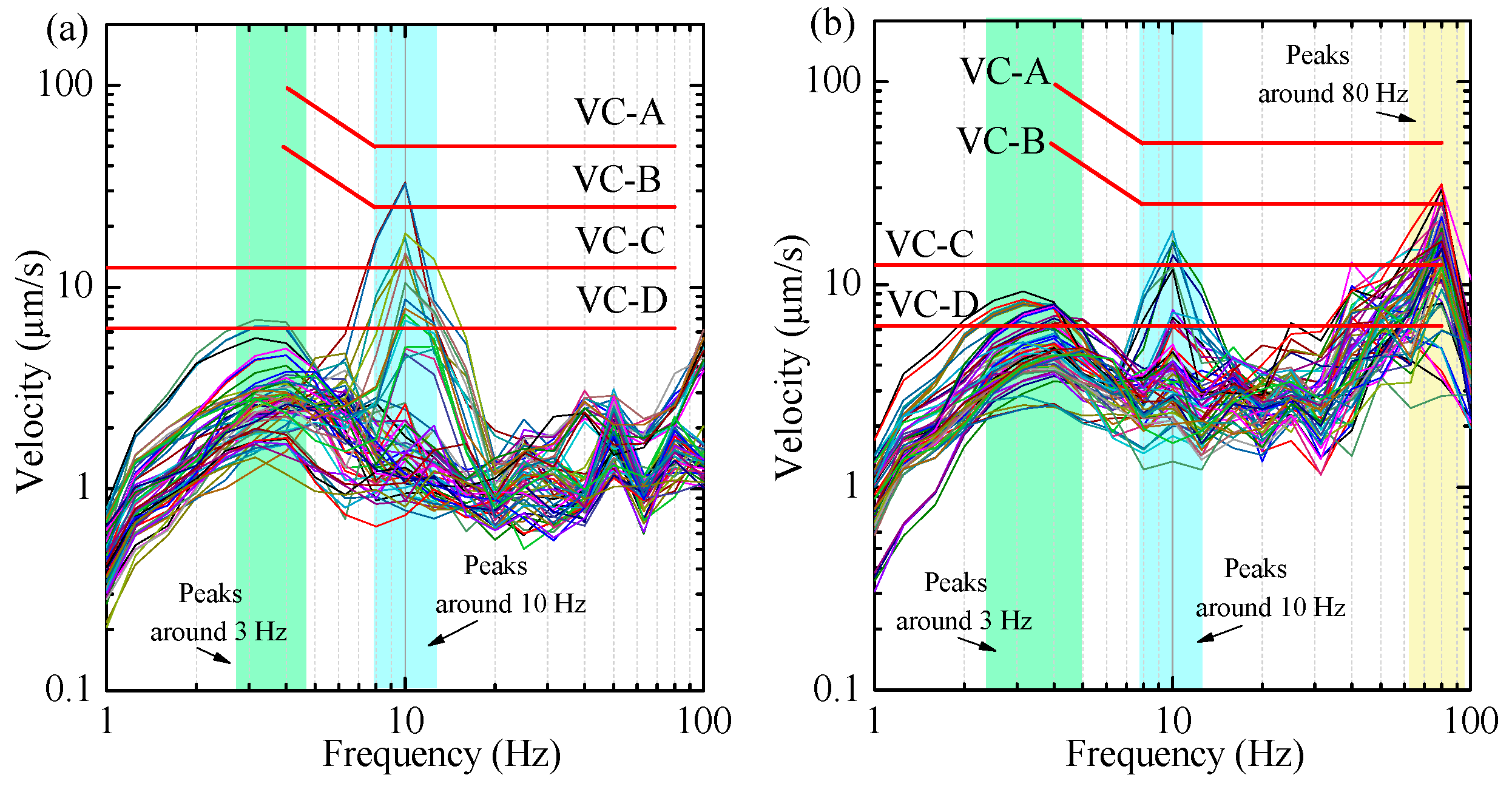 Buildings 14 01142 g013a