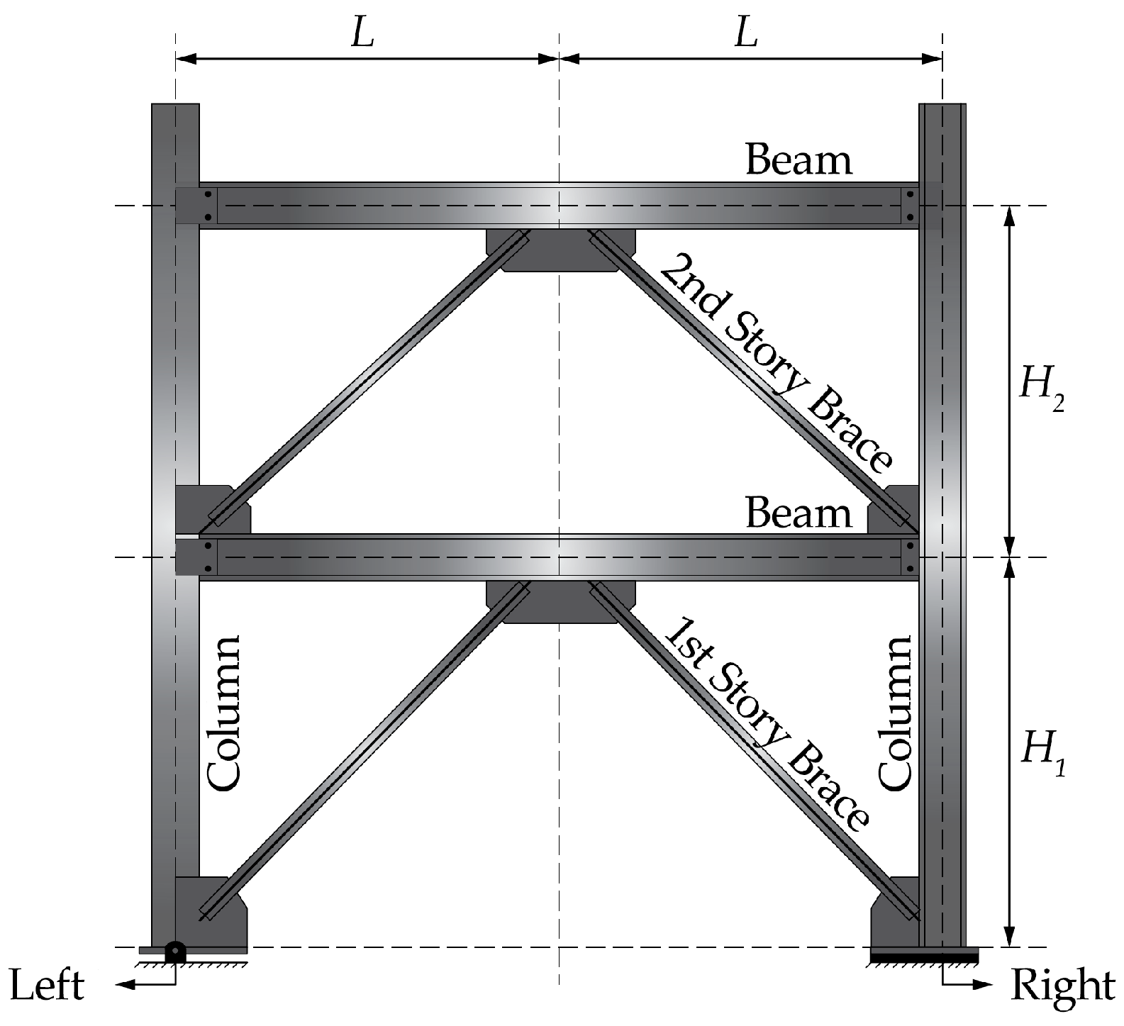 Buildings 14 01145 g006