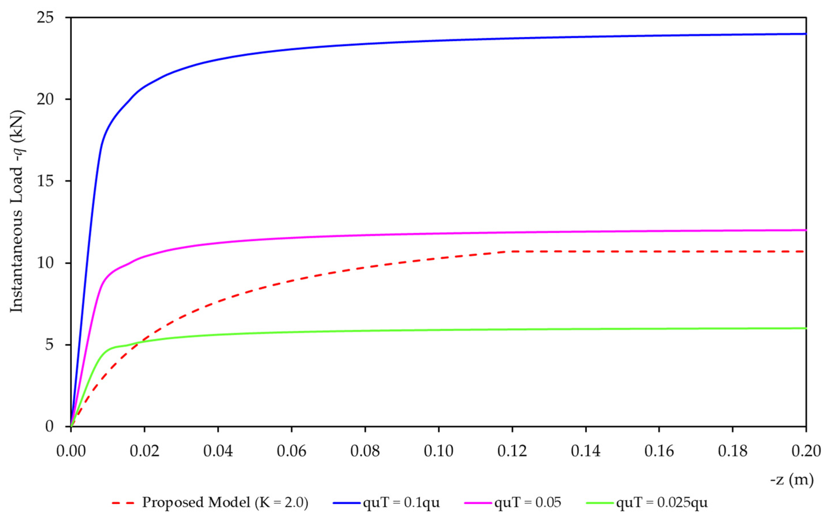 Buildings 14 01145 g018