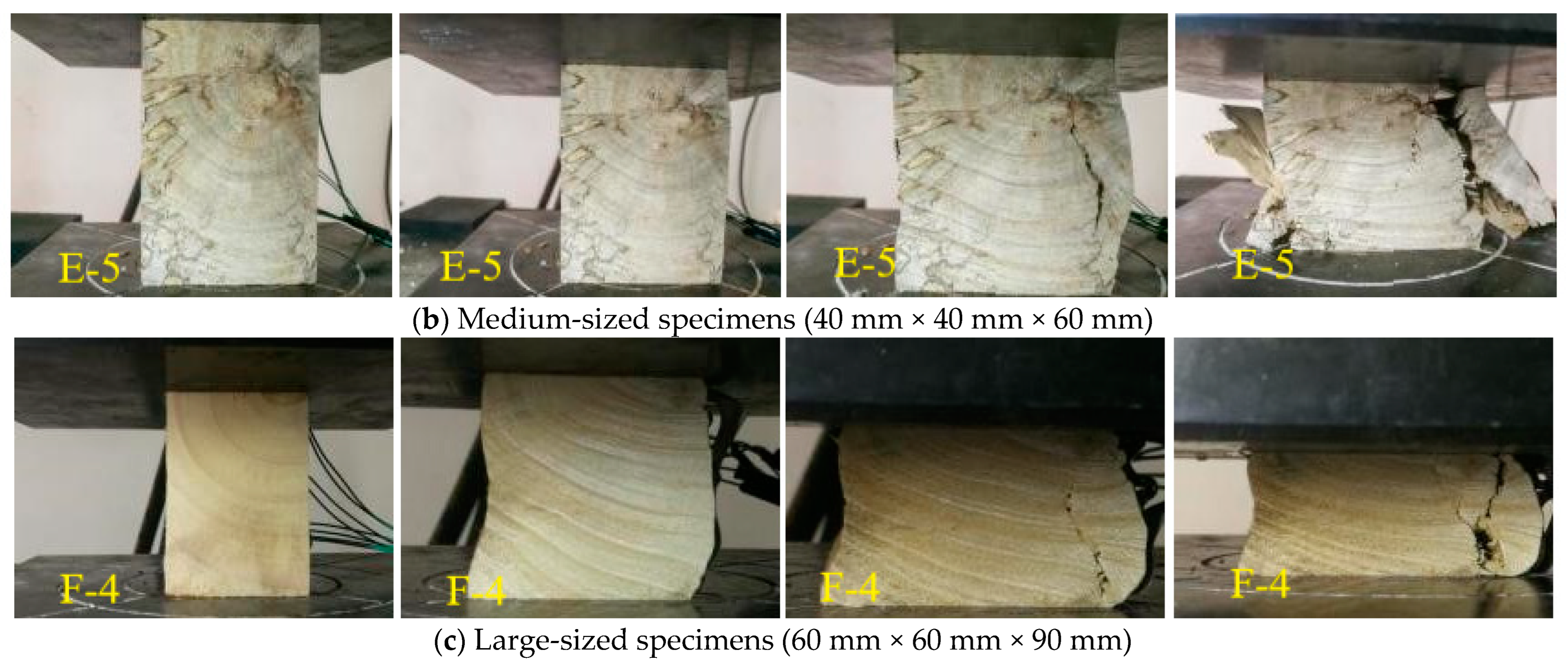 Buildings 14 01156 g006b