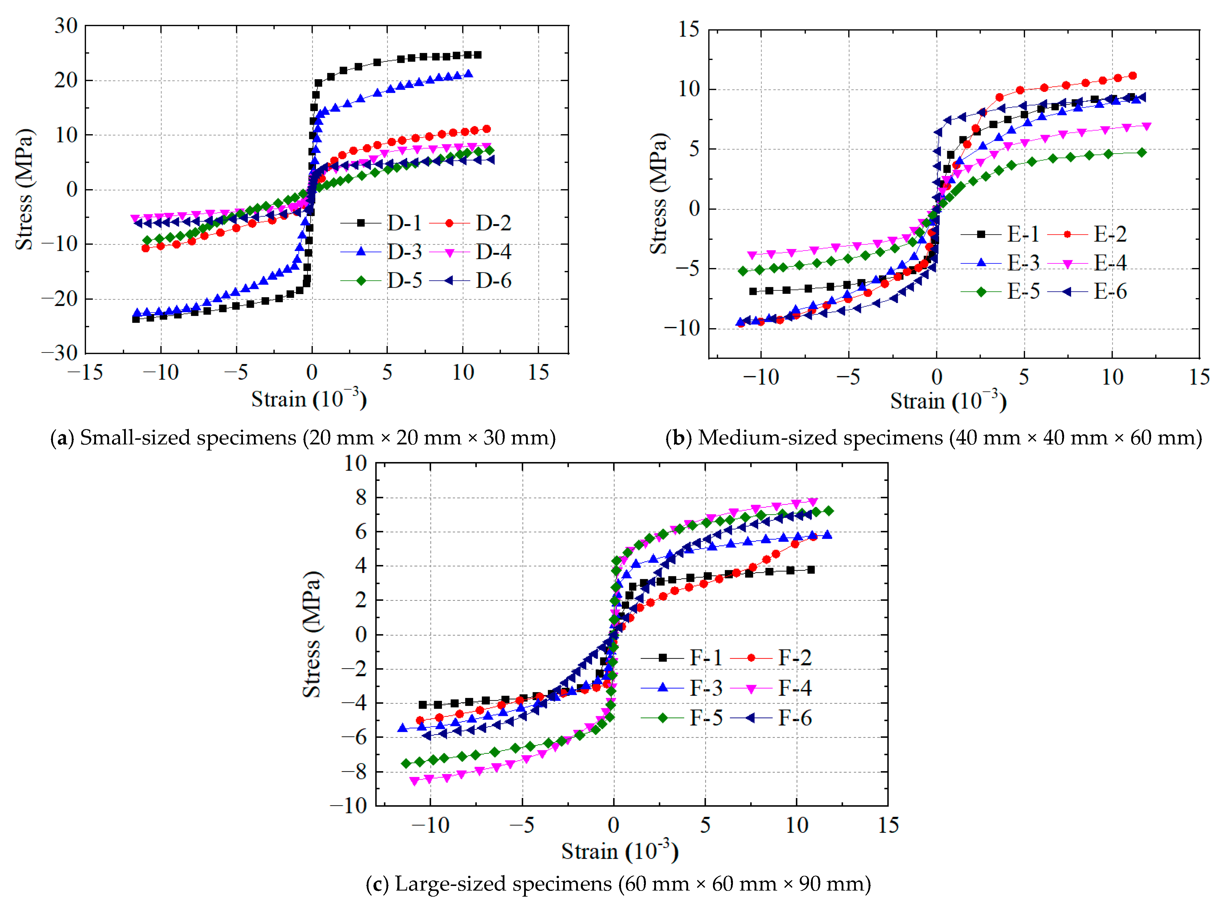 Buildings 14 01156 g012
