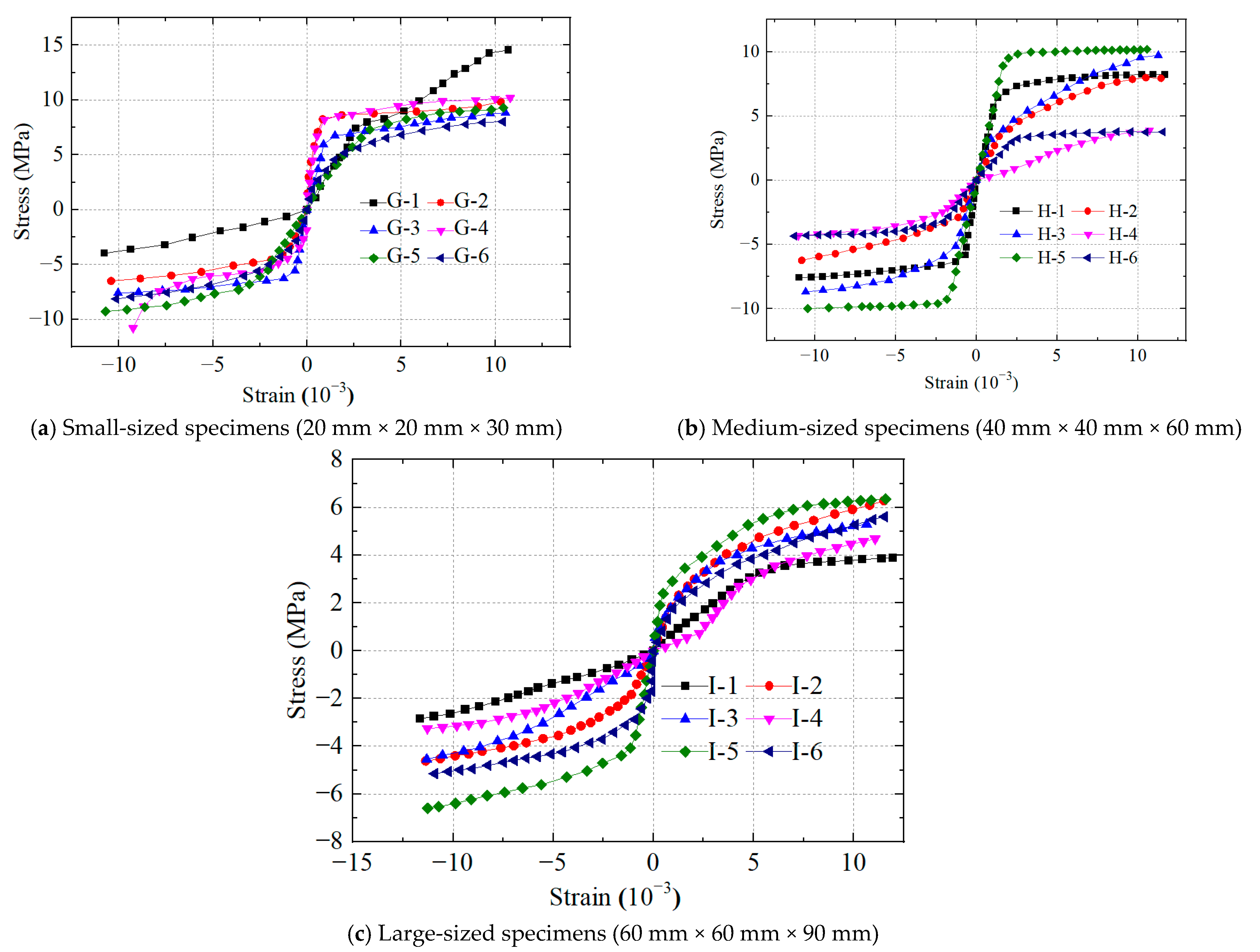 Buildings 14 01156 g013