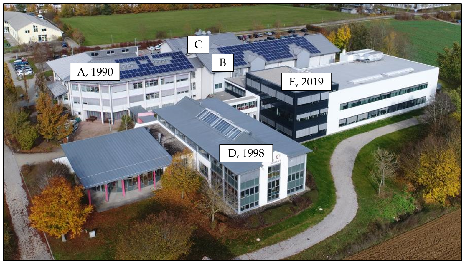 Buildings 14 01159 g001