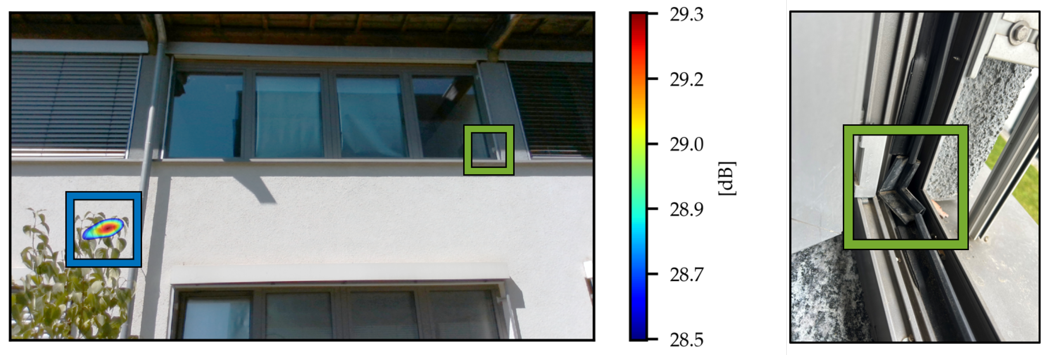 Buildings 14 01159 g007