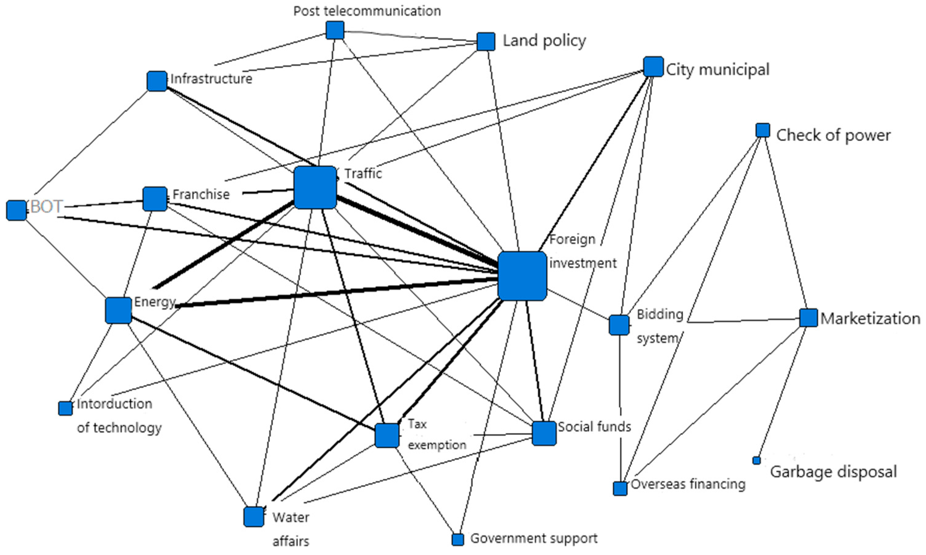Buildings 14 01160 g004