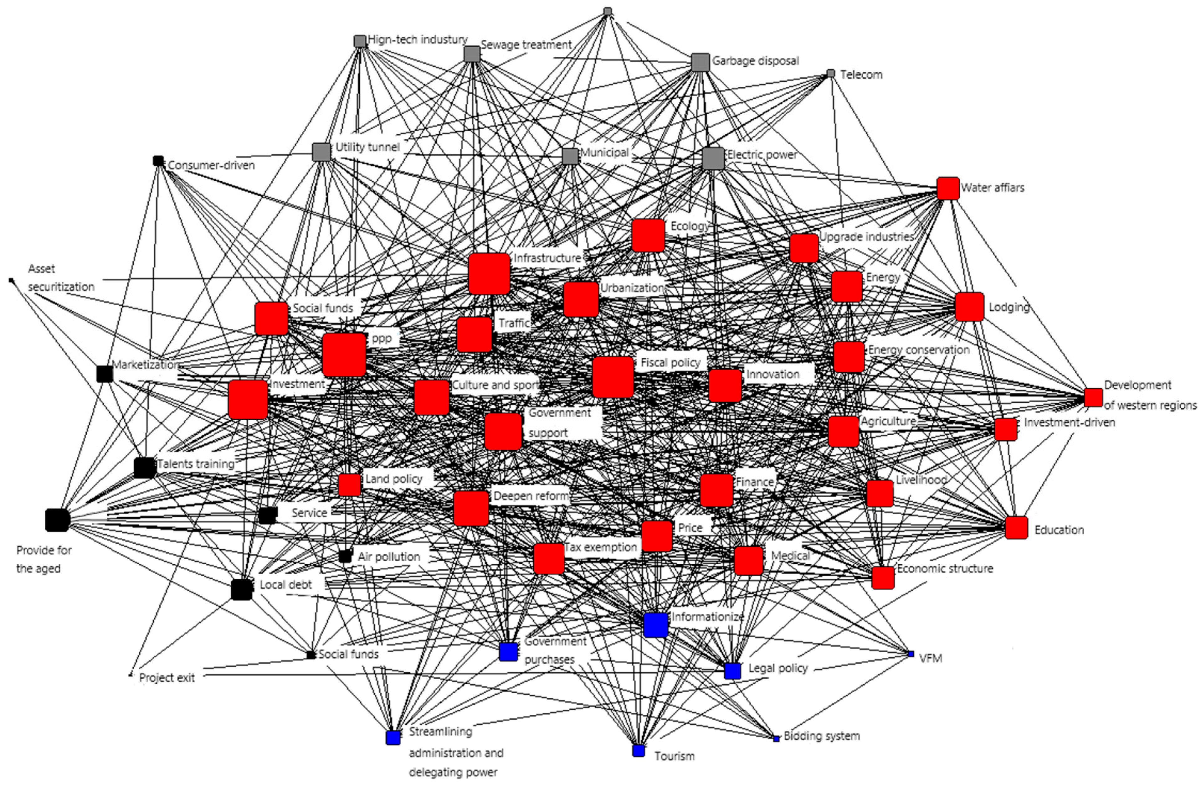 Buildings 14 01160 g007