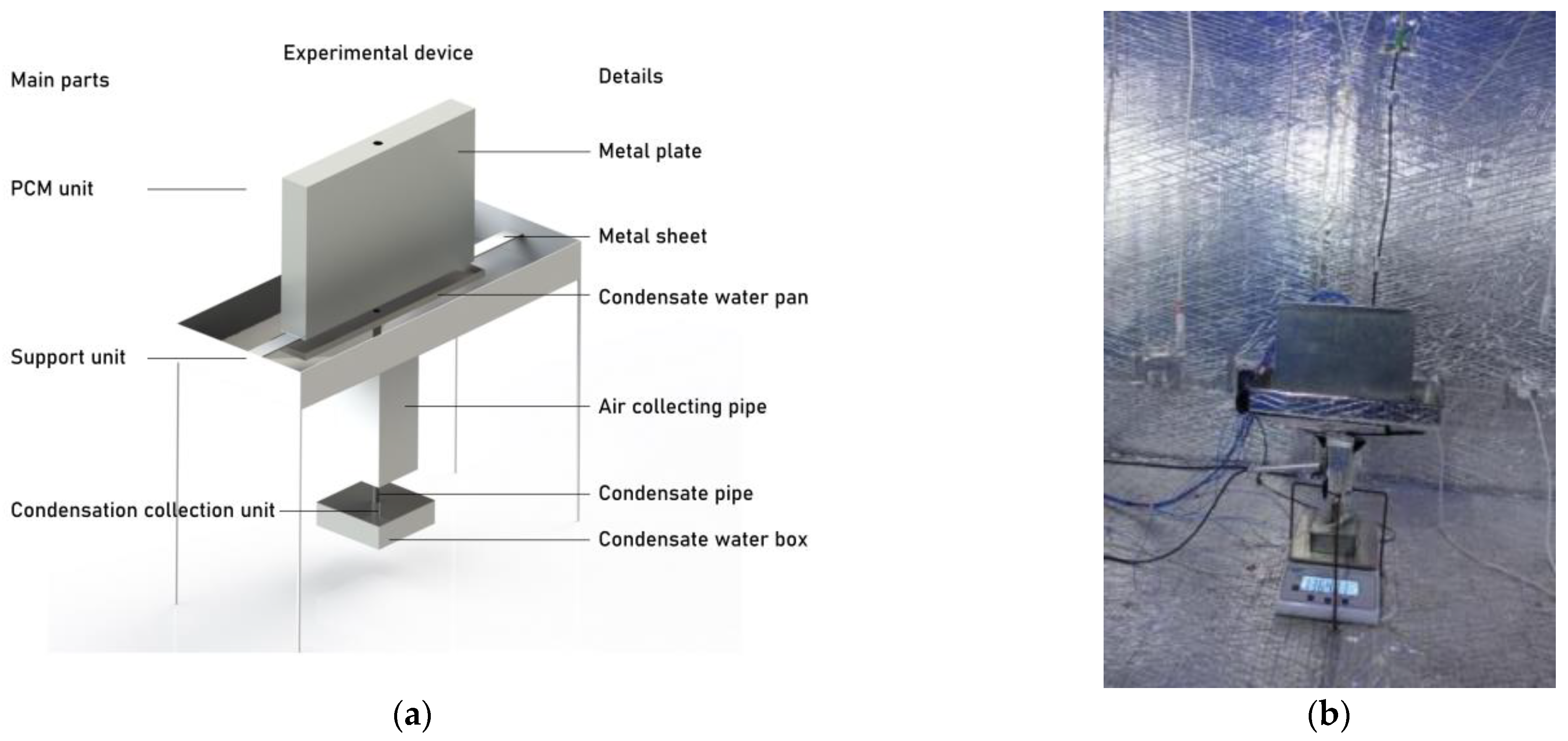 Buildings 14 01161 g007