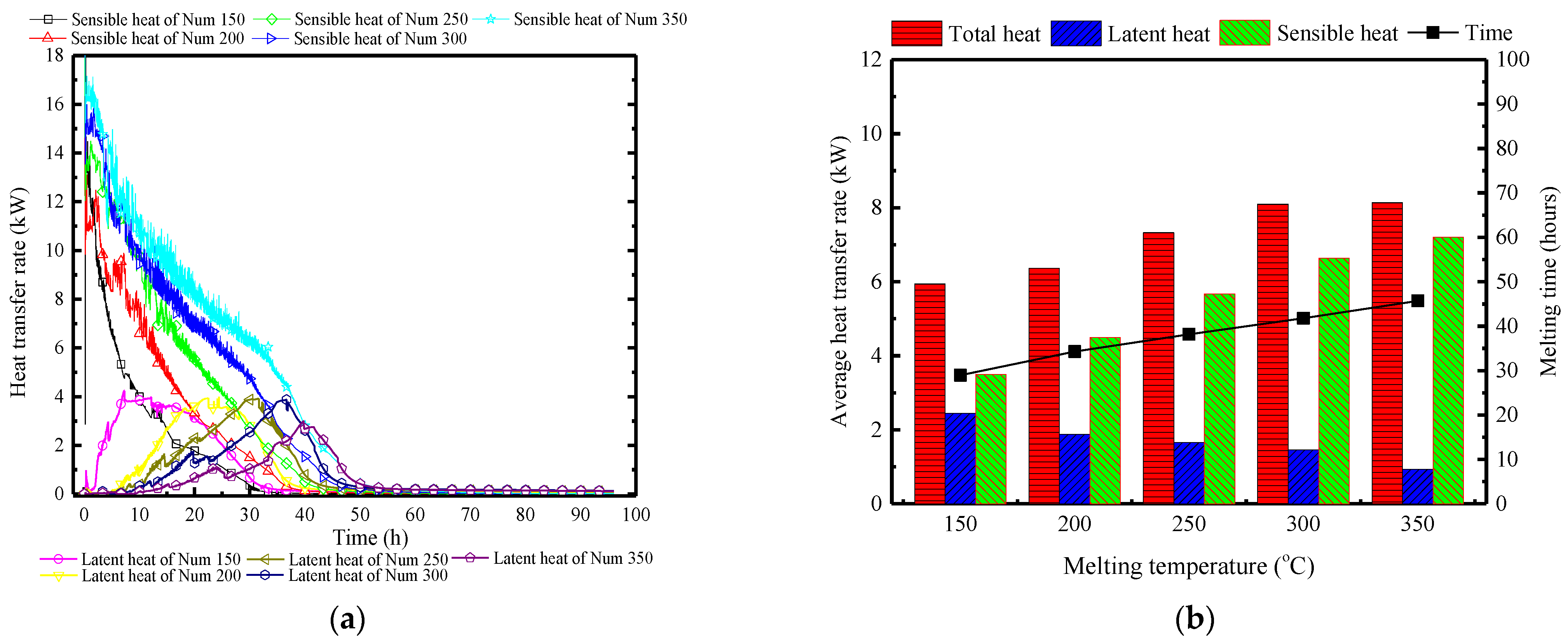 Buildings 14 01161 g023