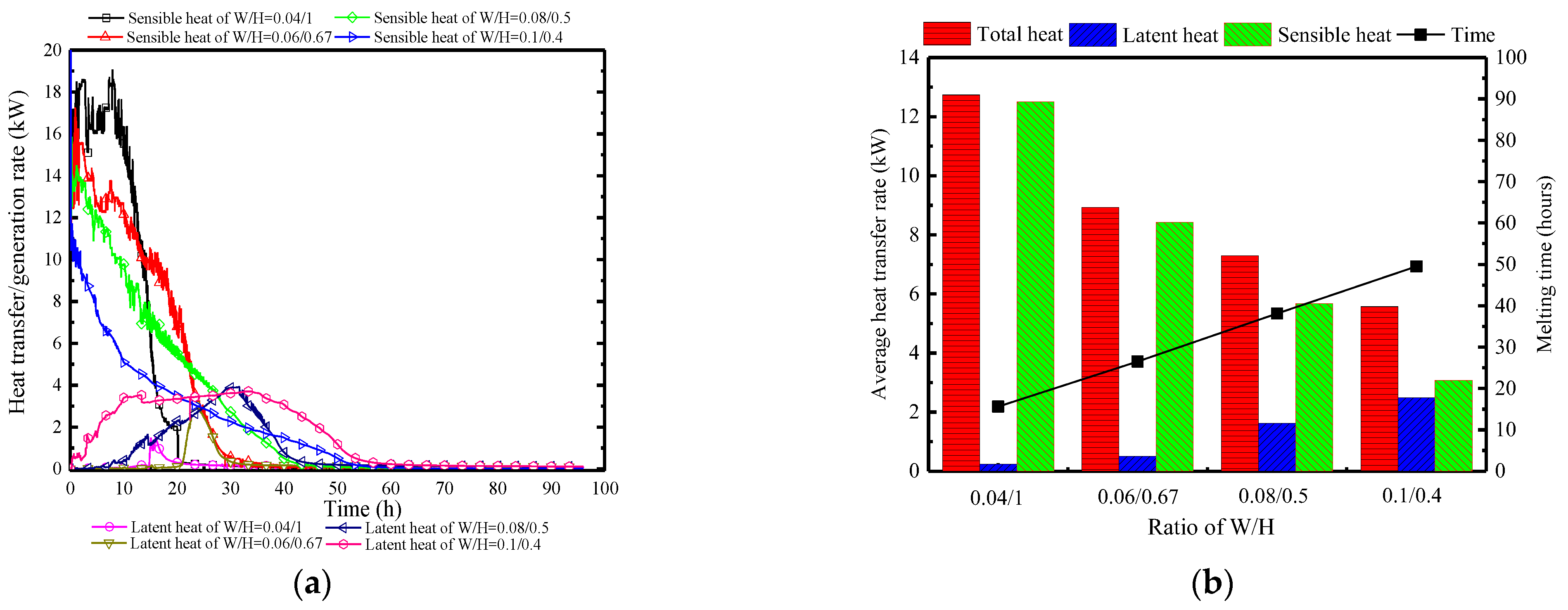 Buildings 14 01161 g026