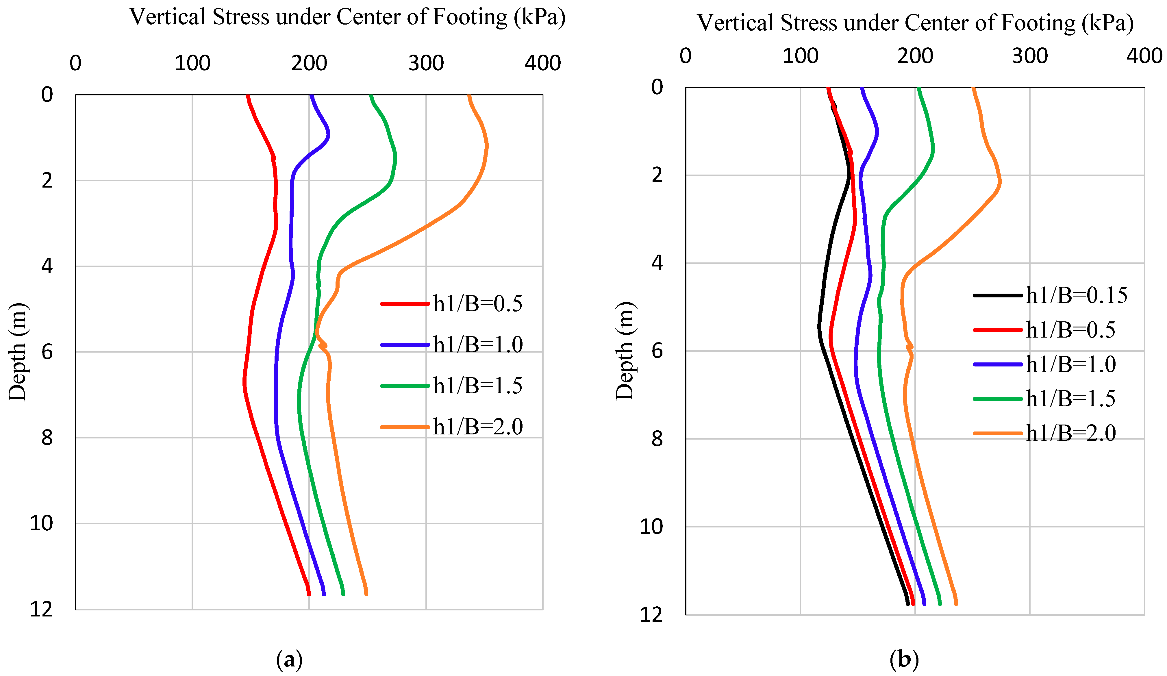 Buildings 14 01164 g009