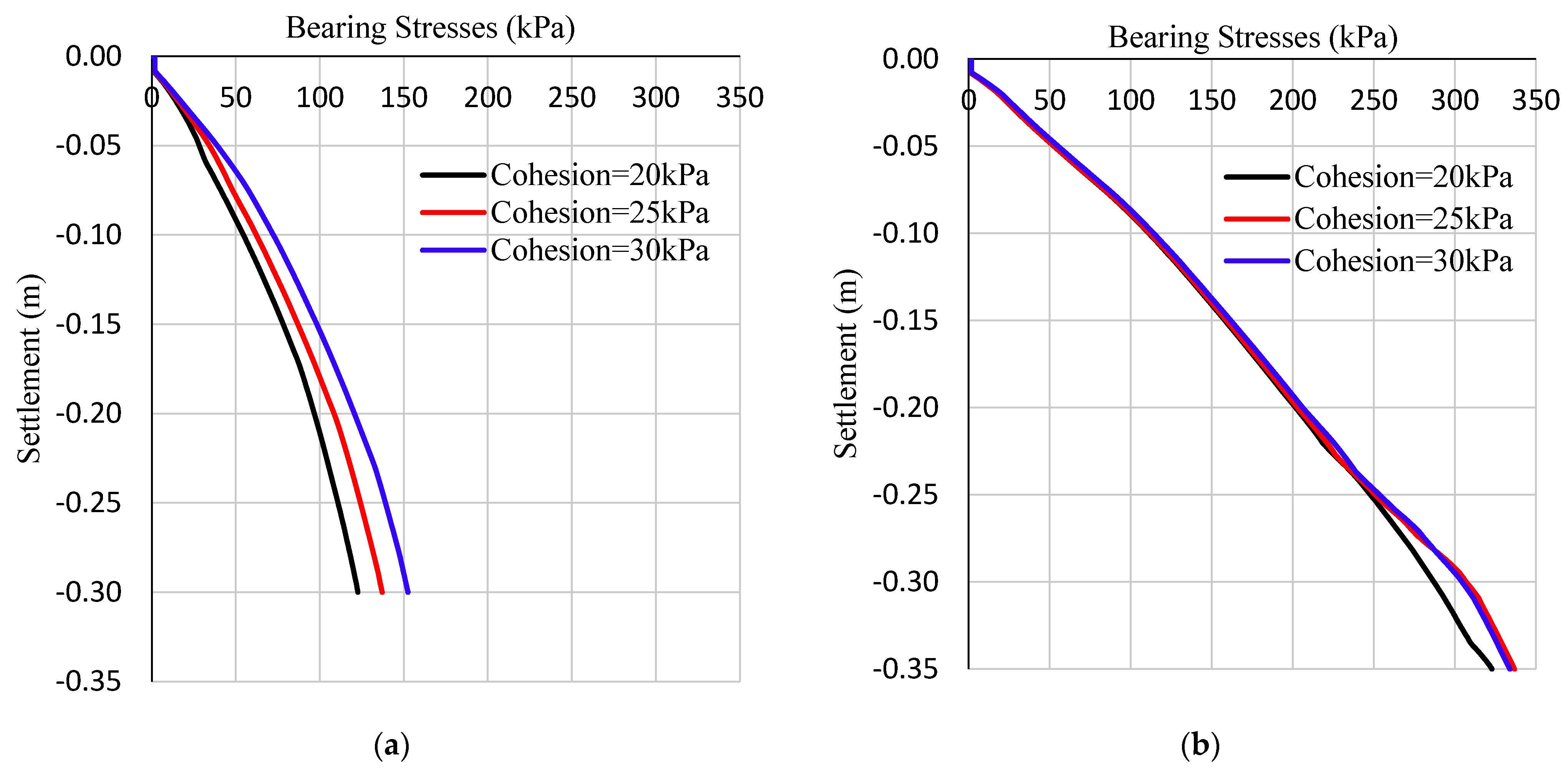 Buildings 14 01164 g011