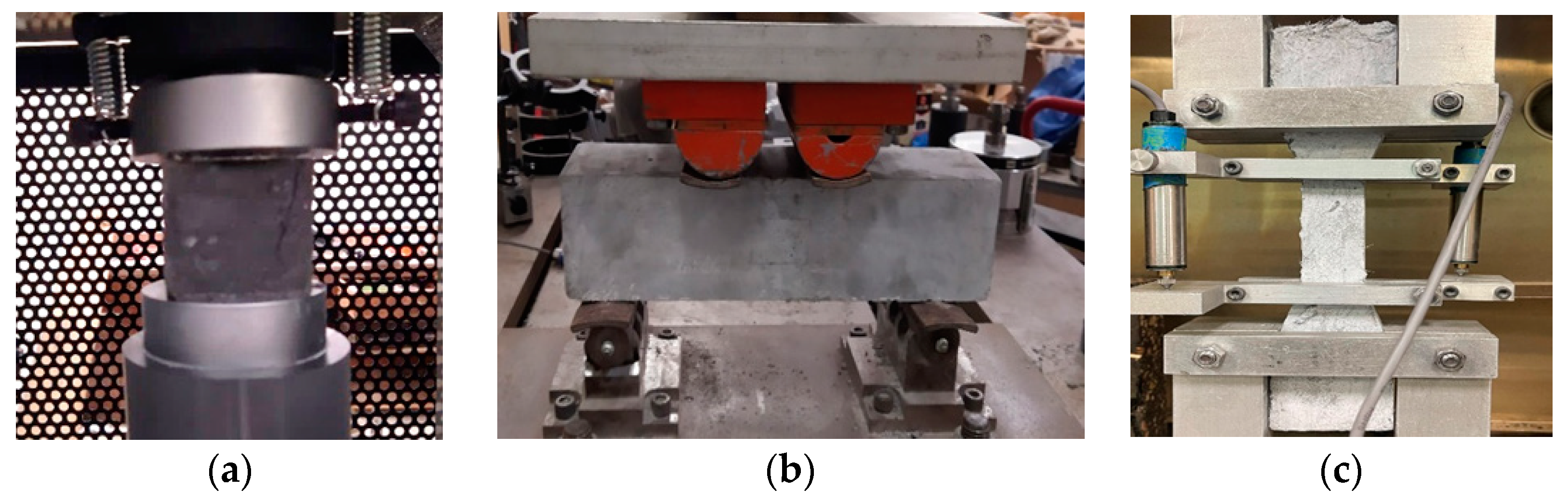 Buildings 14 01167 g003