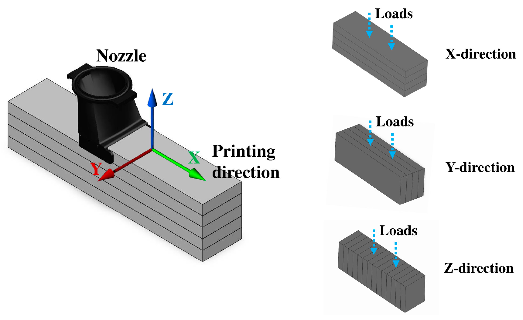 Buildings 14 01167 g004