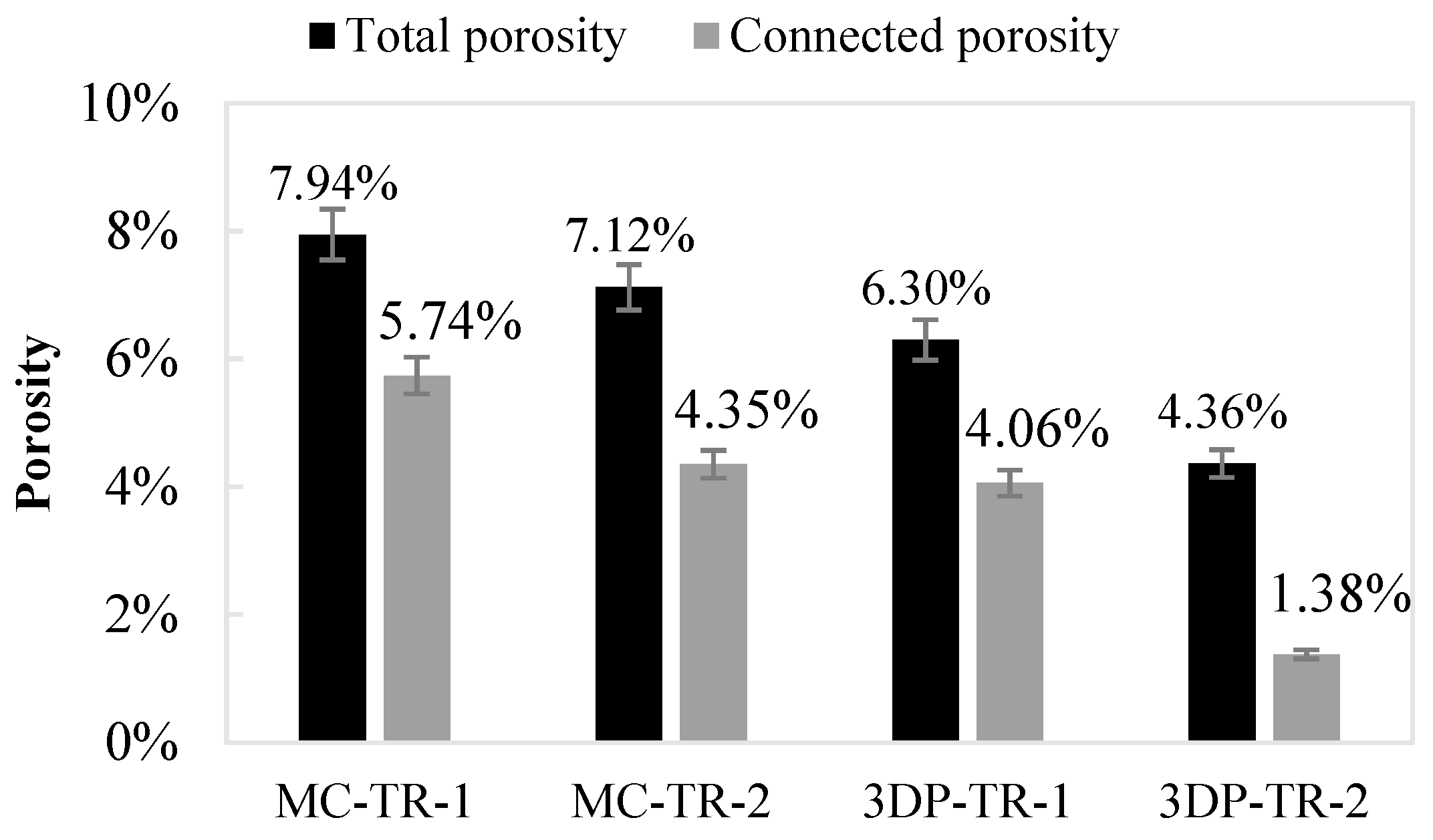 Buildings 14 01167 g019