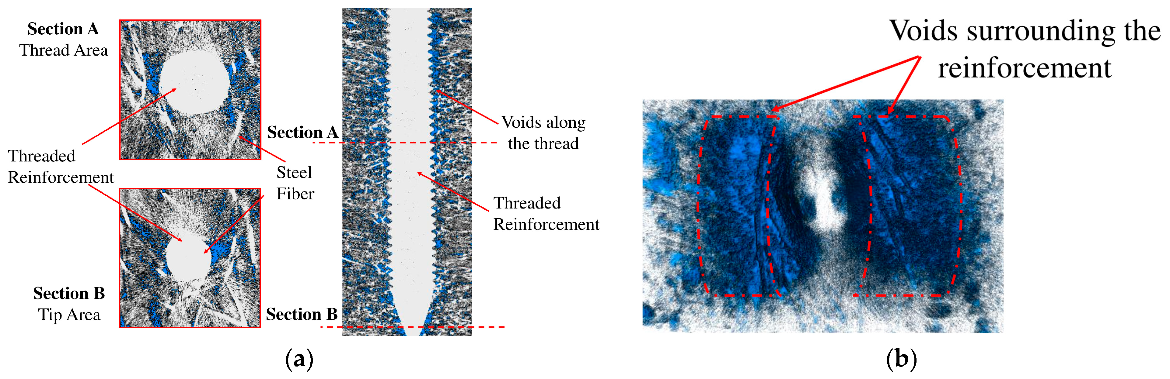 Buildings 14 01167 g021
