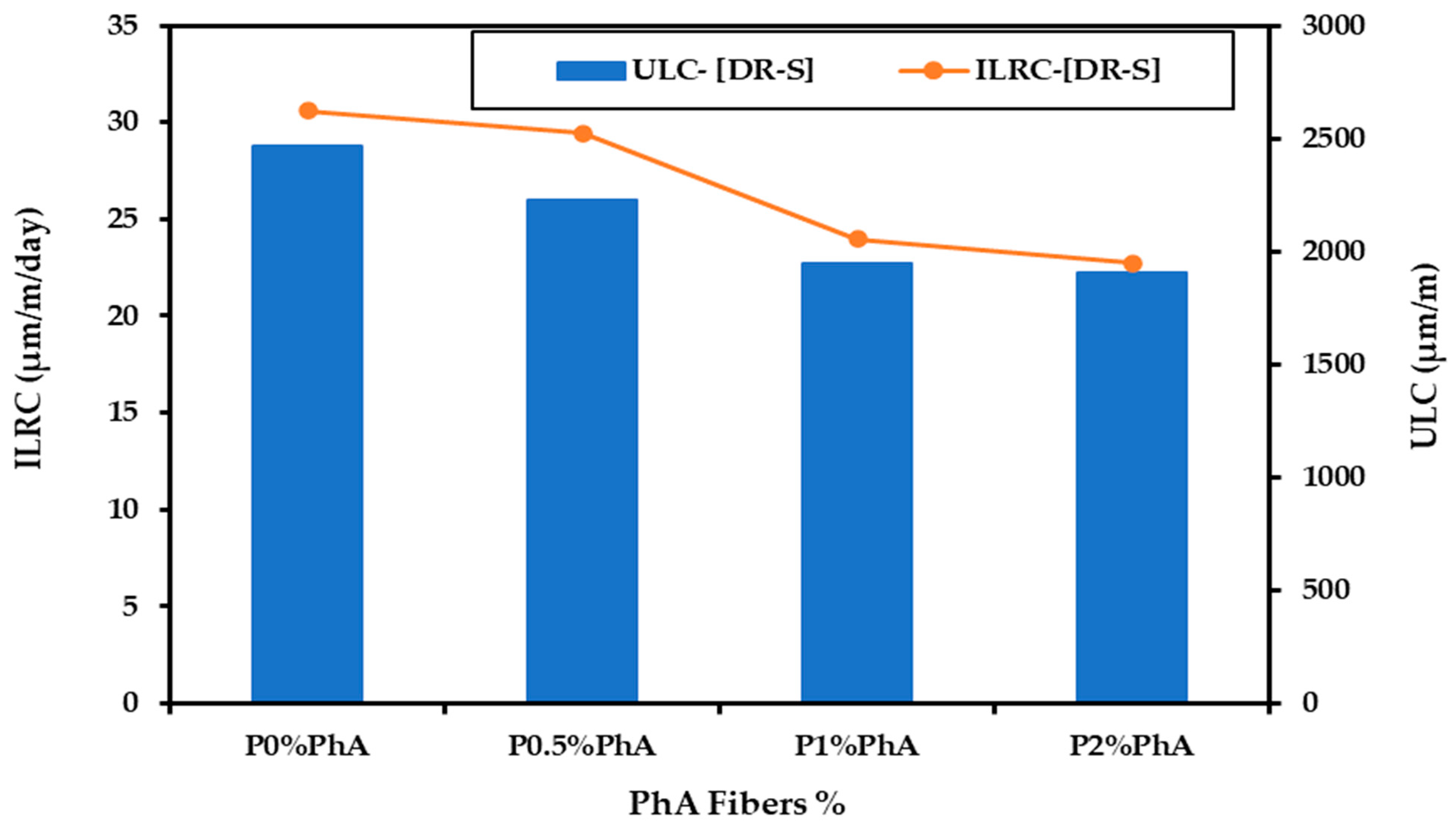 Buildings 14 01170 g014