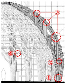 Buildings 14 01172 i061