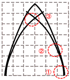 Buildings 14 01172 i062