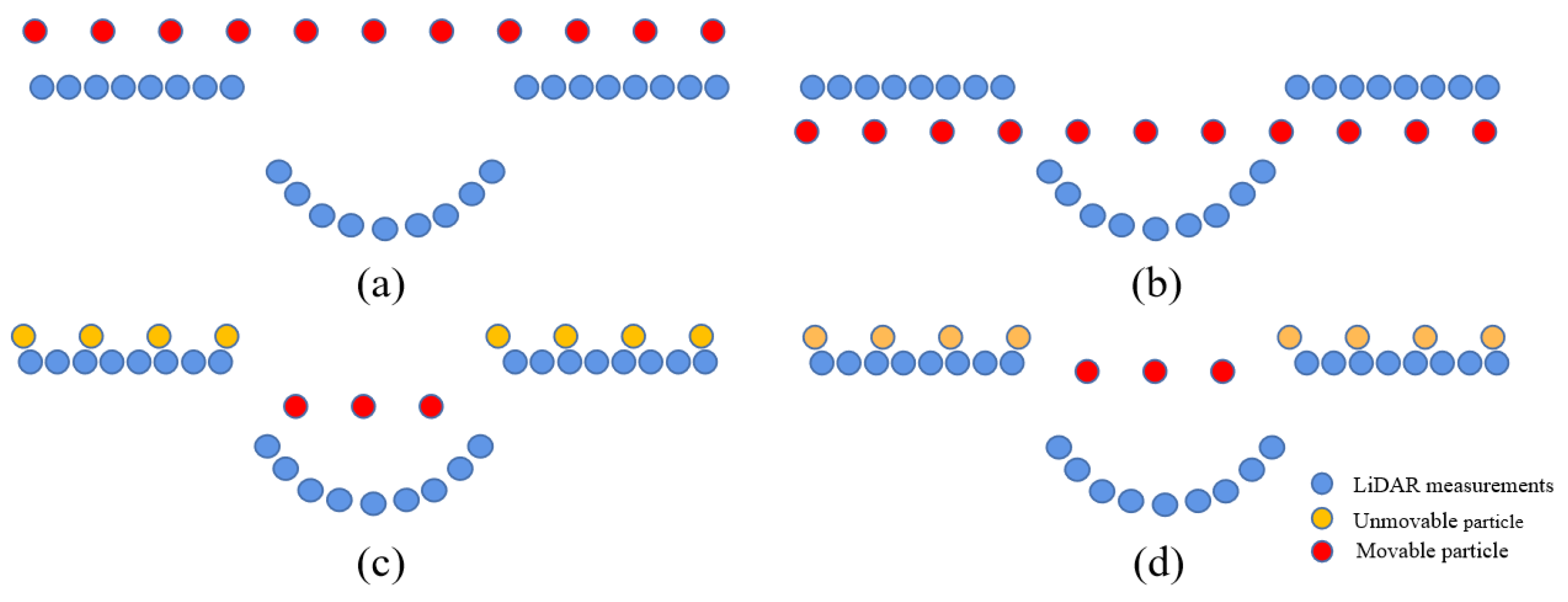 Buildings 14 01180 g003
