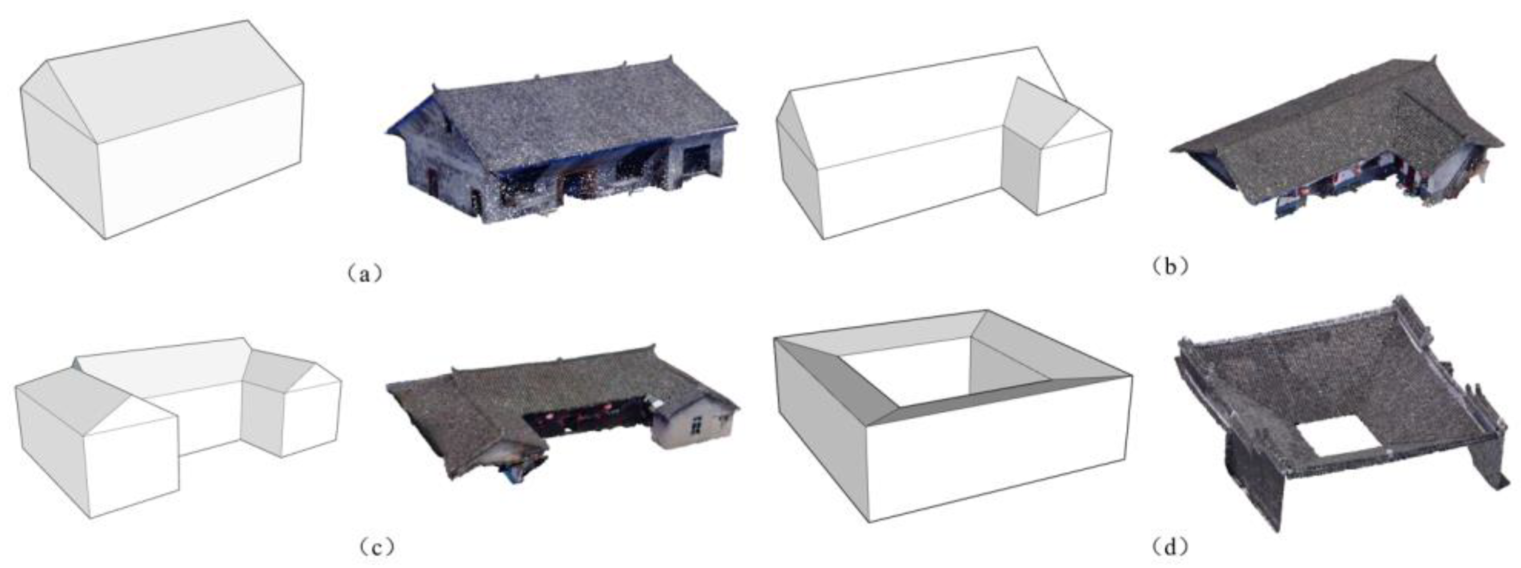 Buildings 14 01180 g007