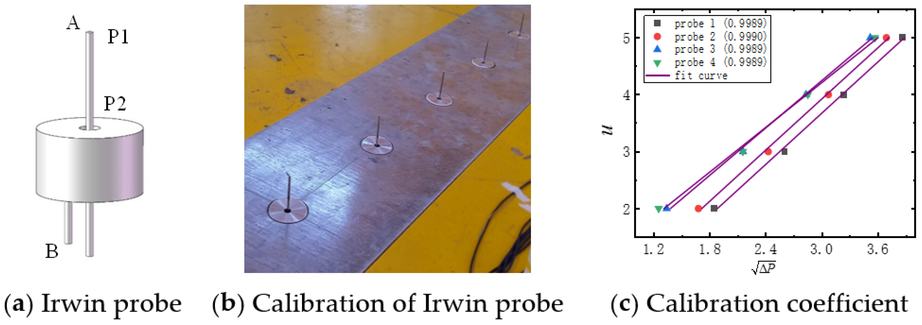 Buildings 14 01185 g002