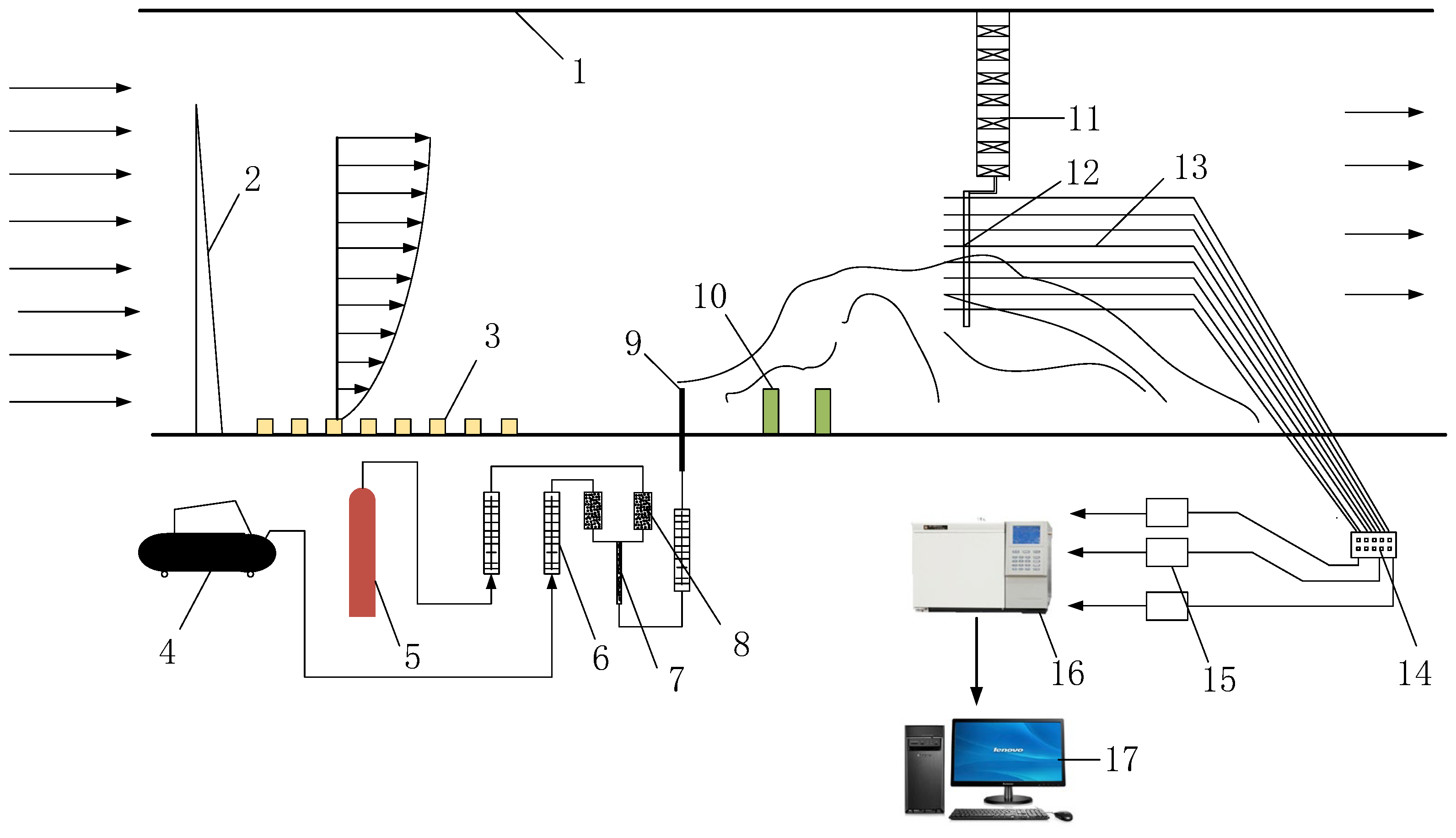 Buildings 14 01185 g005