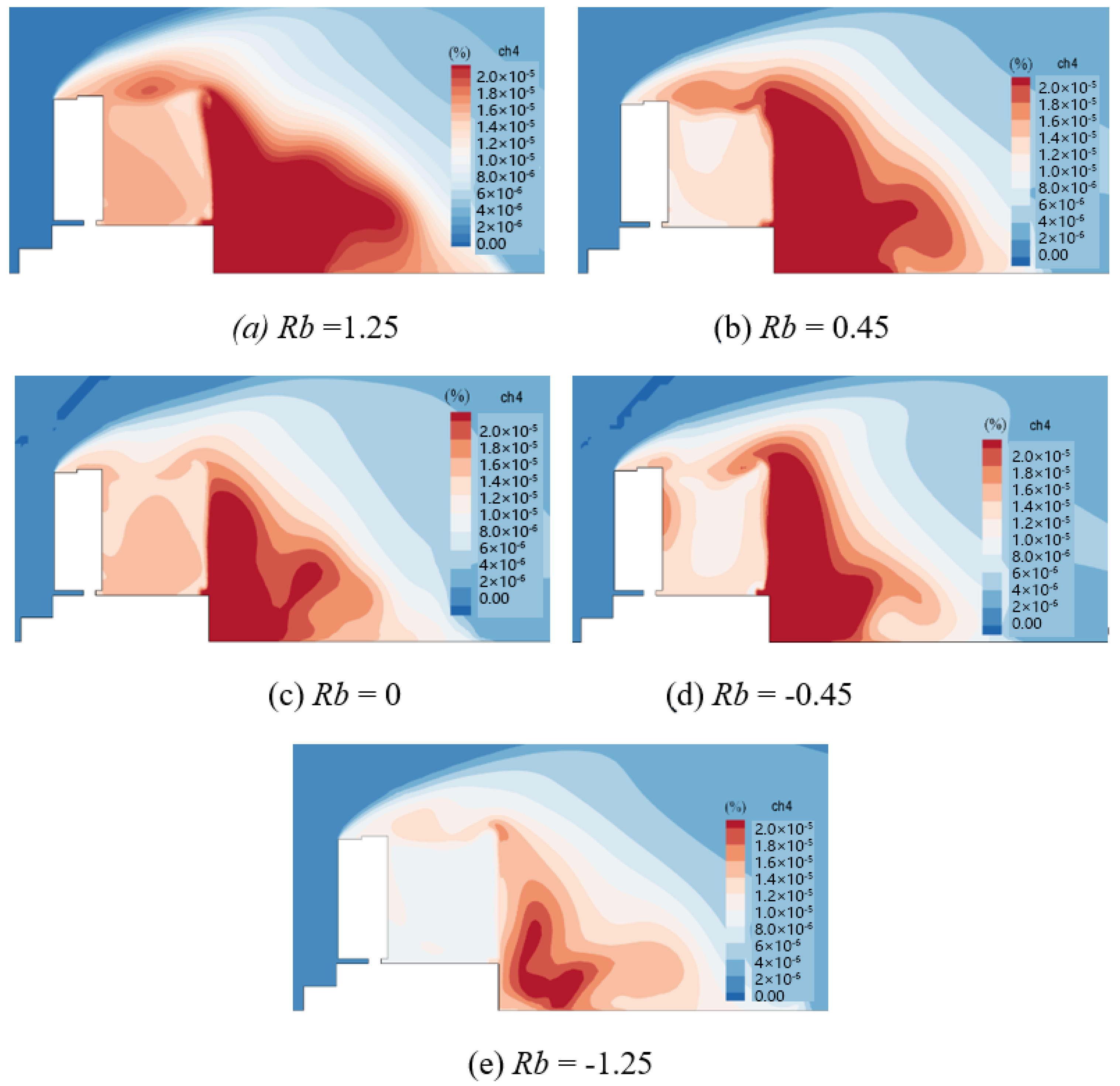 Buildings 14 01185 g020