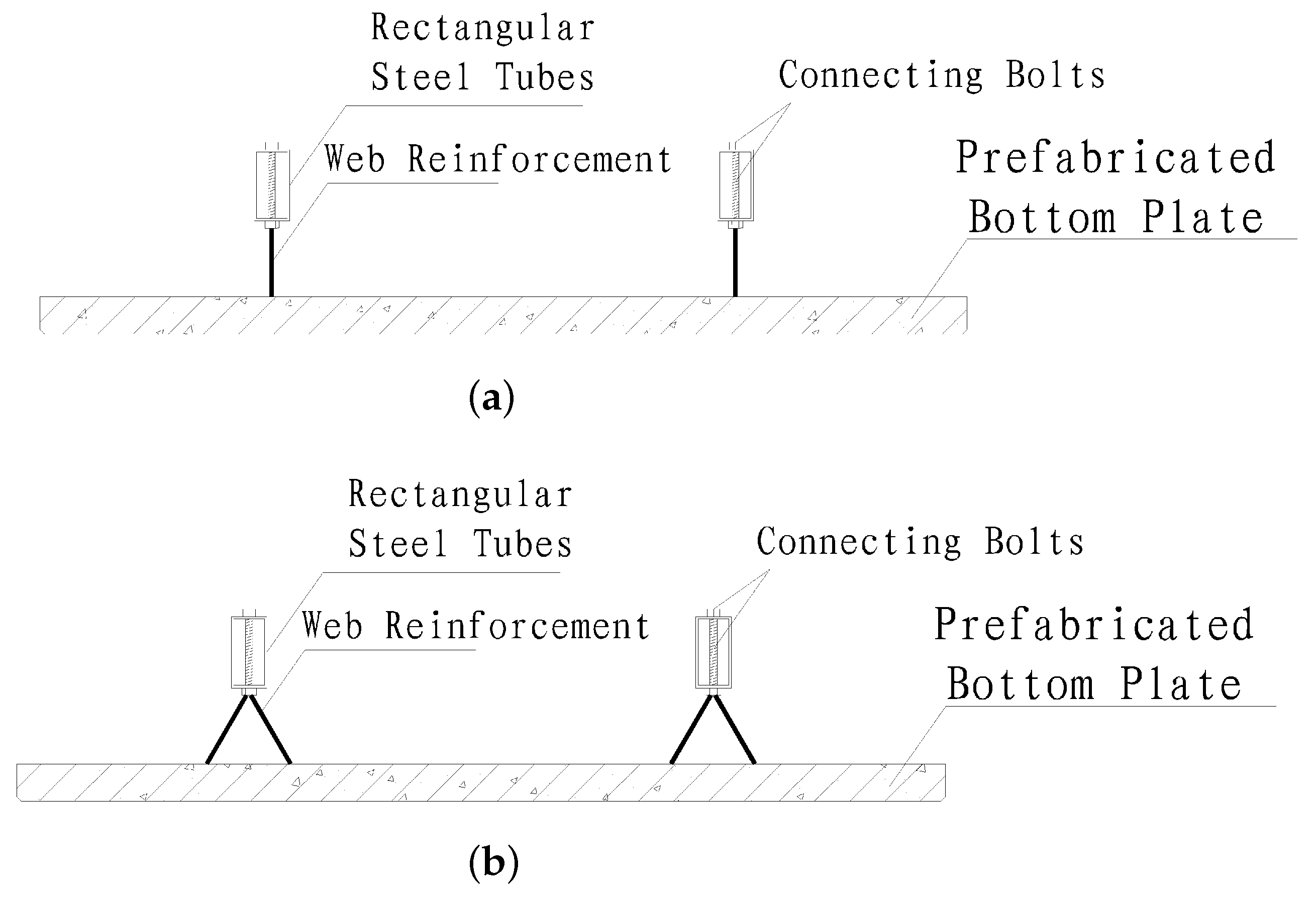 Buildings 14 01187 g002