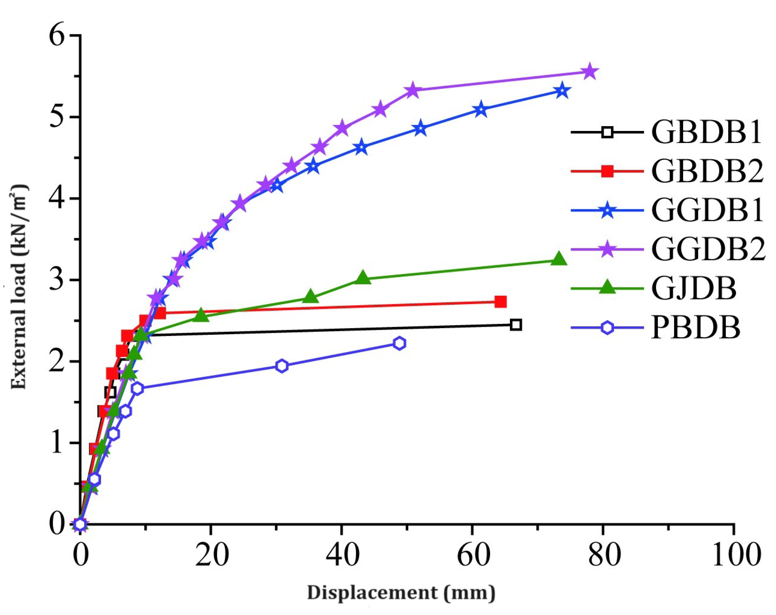 Buildings 14 01187 g015