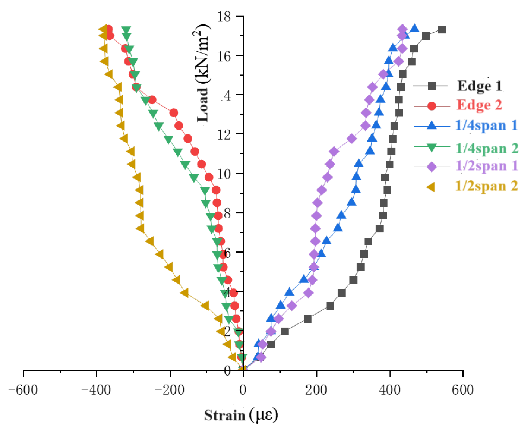 Buildings 14 01187 g020