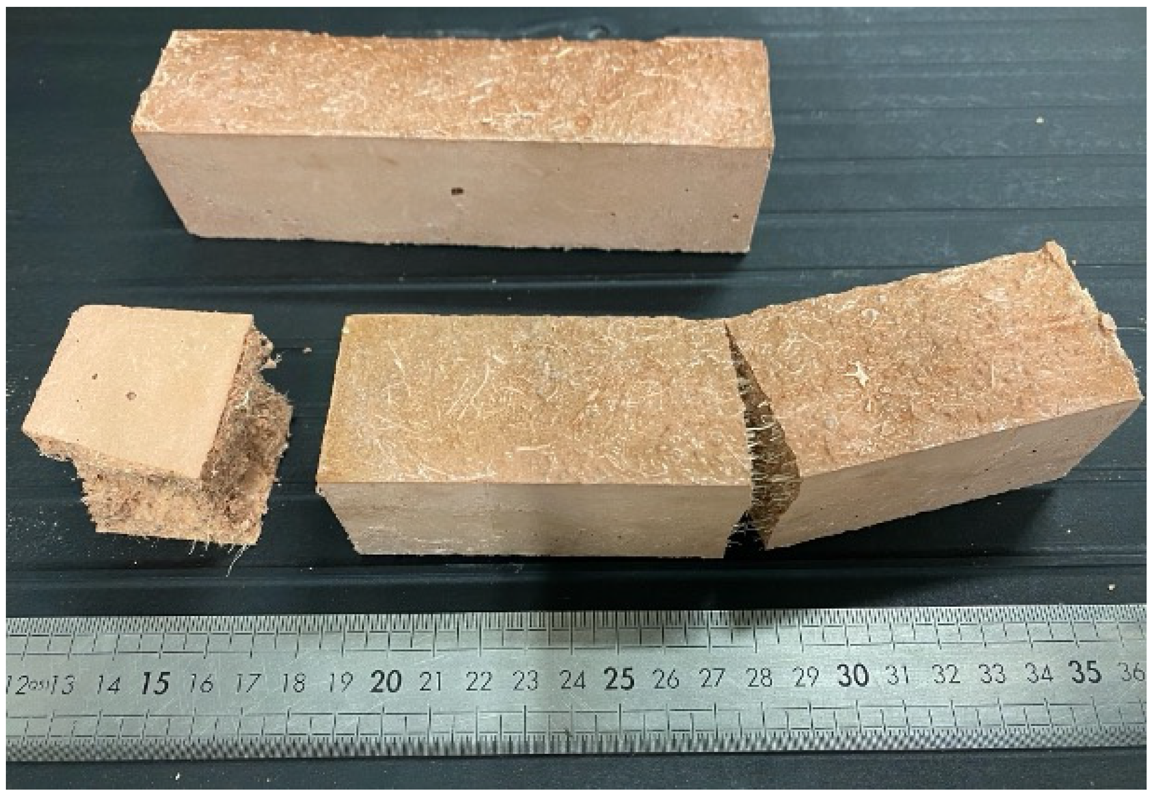 Buildings 14 01191 g004