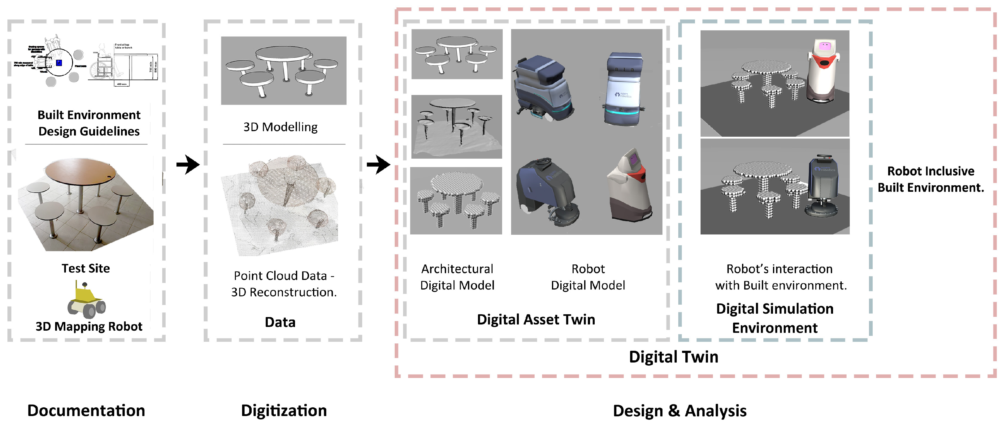 Buildings 14 01193 g001