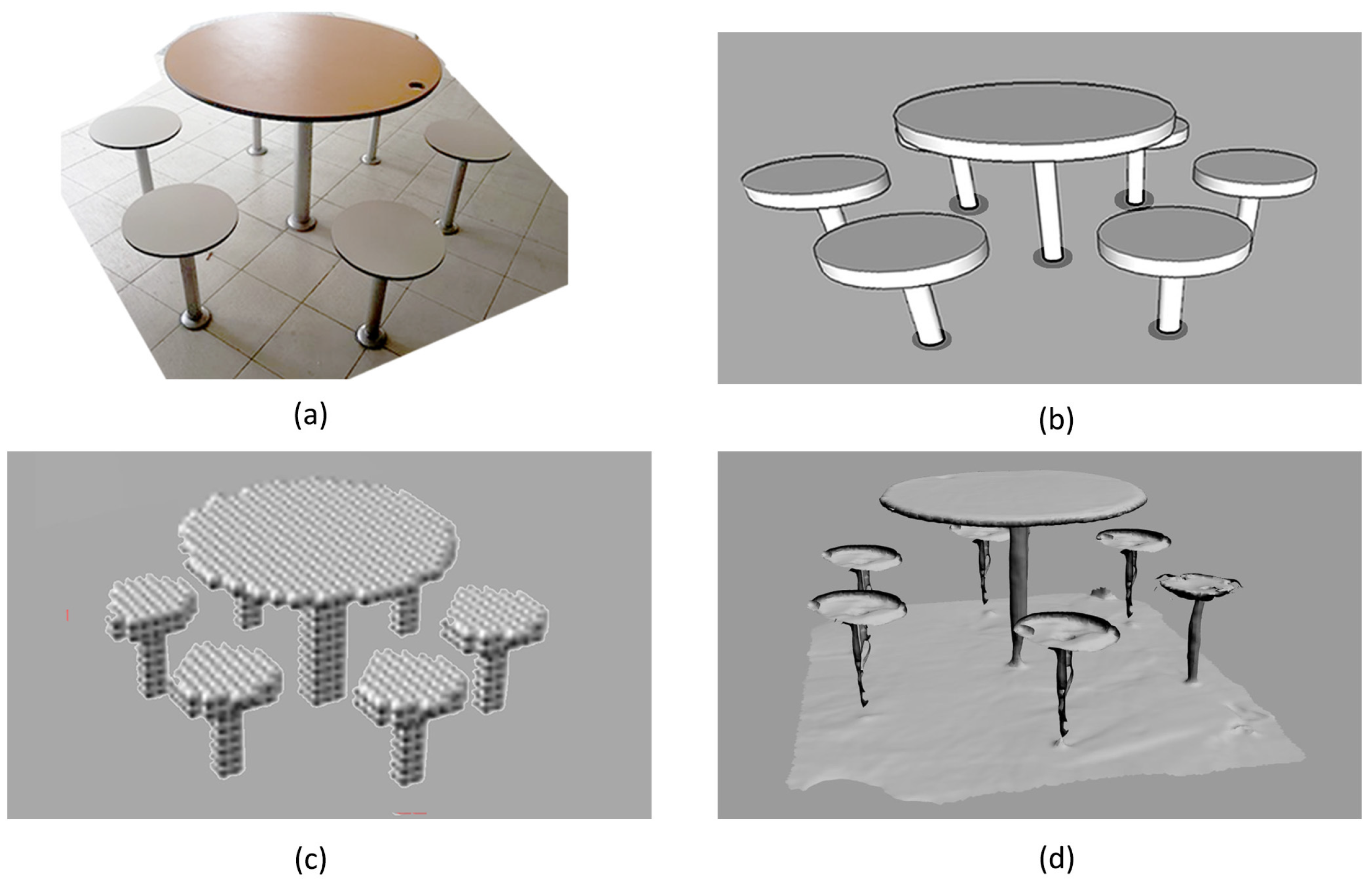 Buildings 14 01193 g004