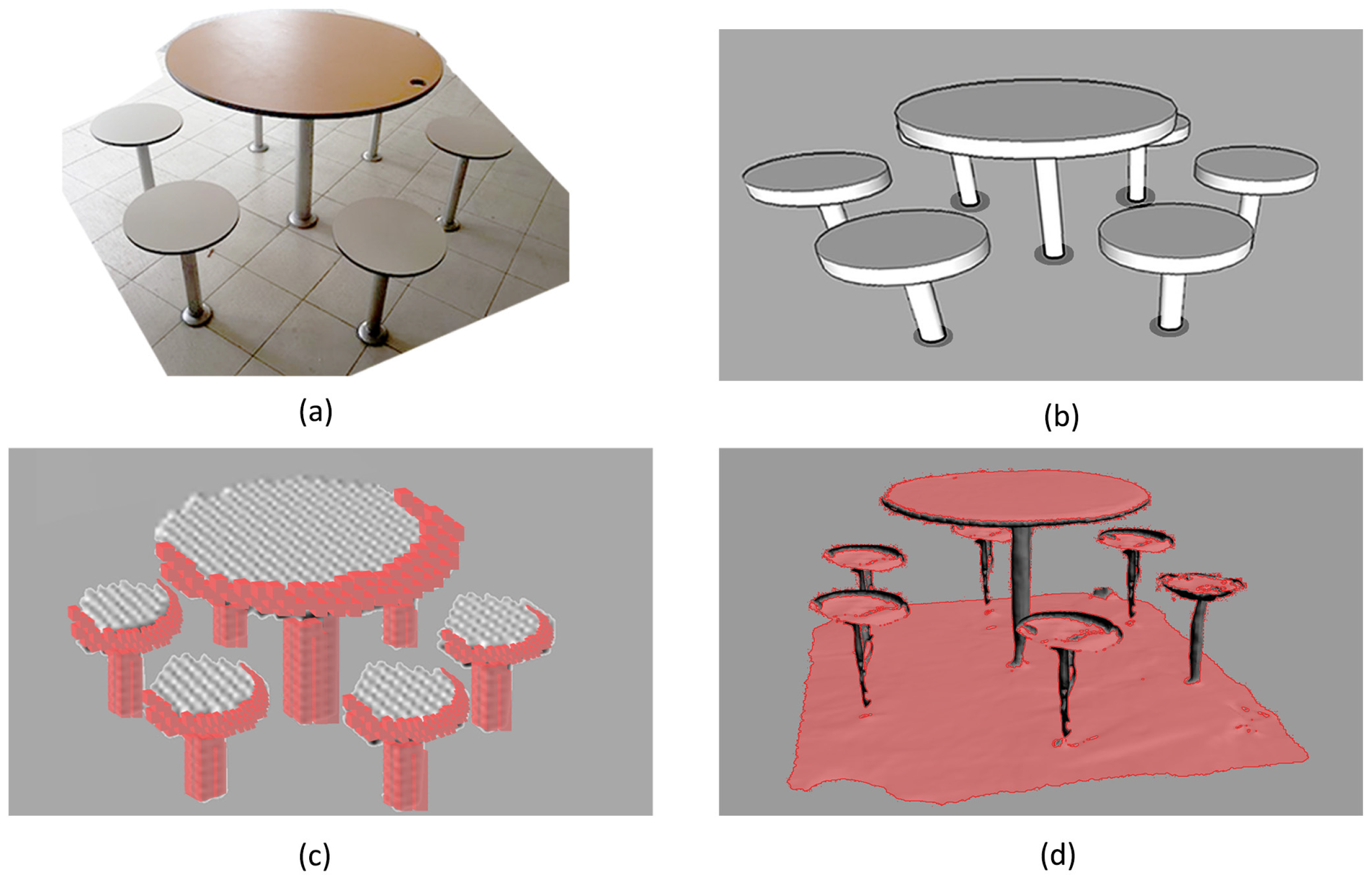 Buildings 14 01193 g005