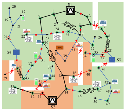 Buildings 14 01197 i001