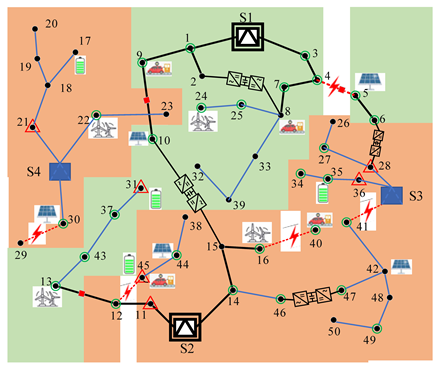 Buildings 14 01197 i003