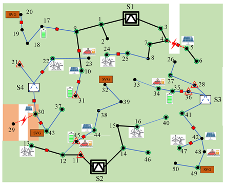 Buildings 14 01197 i008