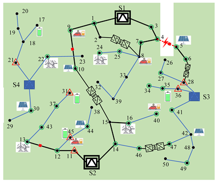 Buildings 14 01197 i009