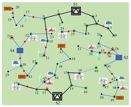 Buildings 14 01197 i011