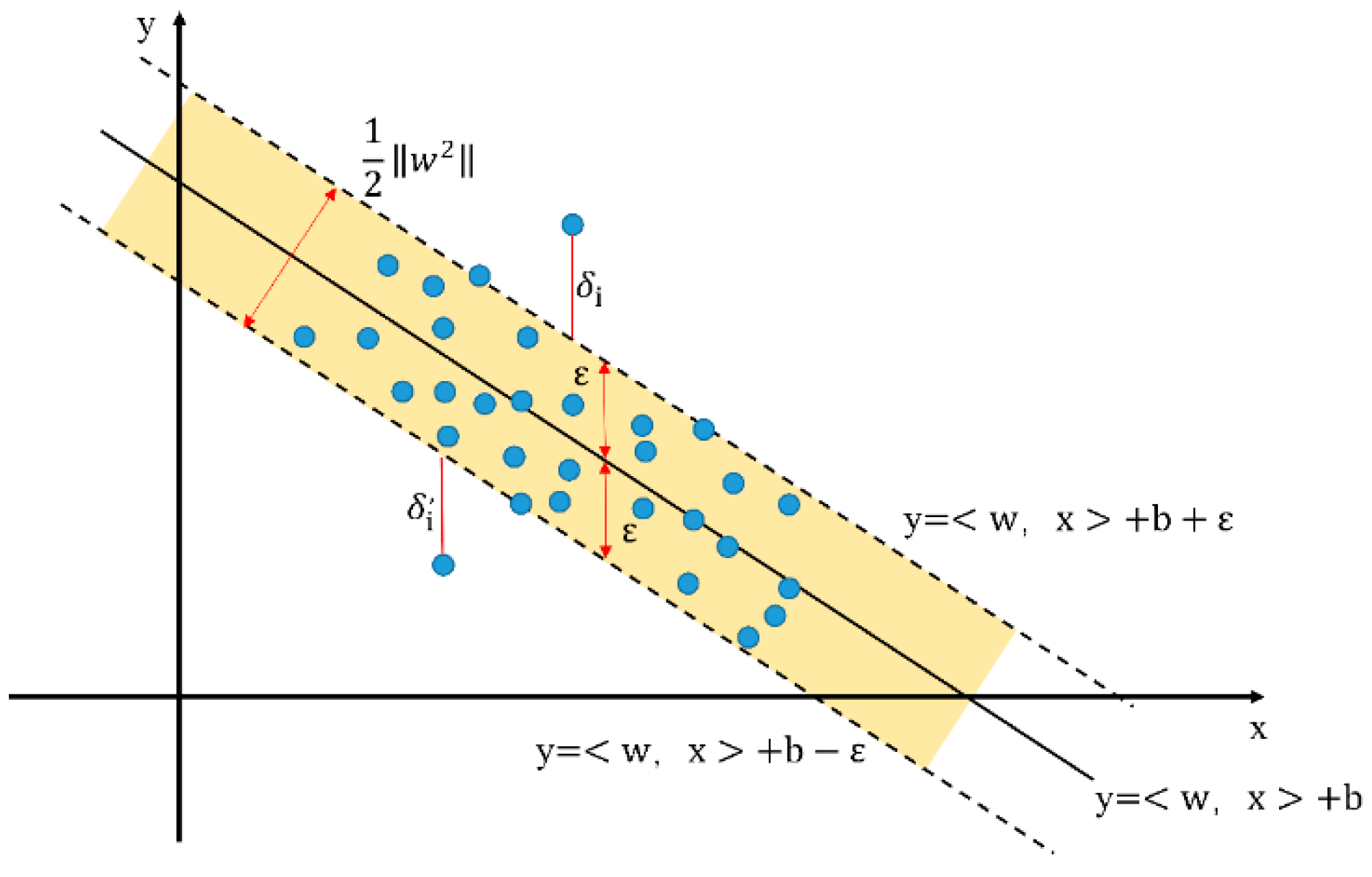 Buildings 14 01209 g003