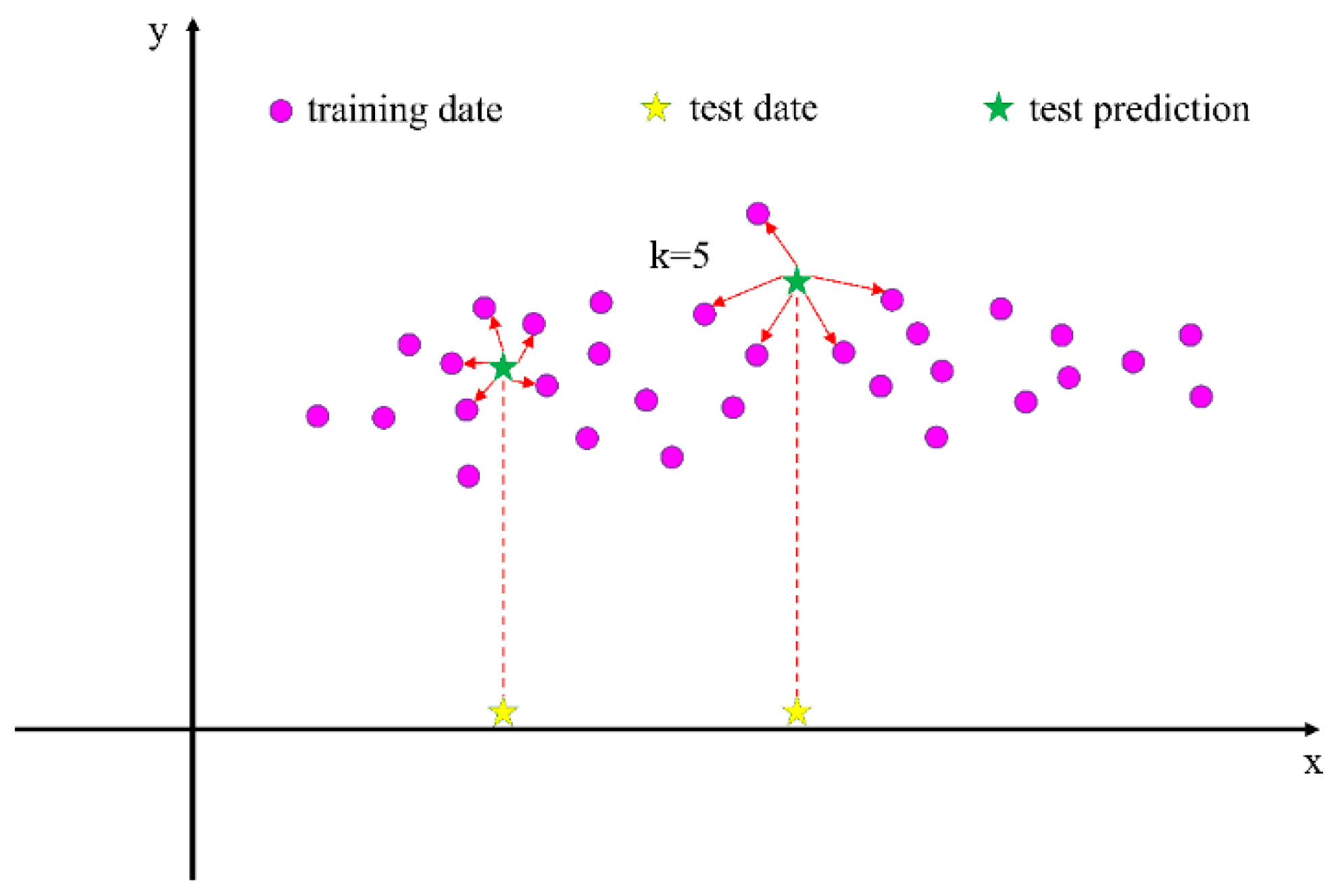 Buildings 14 01209 g004