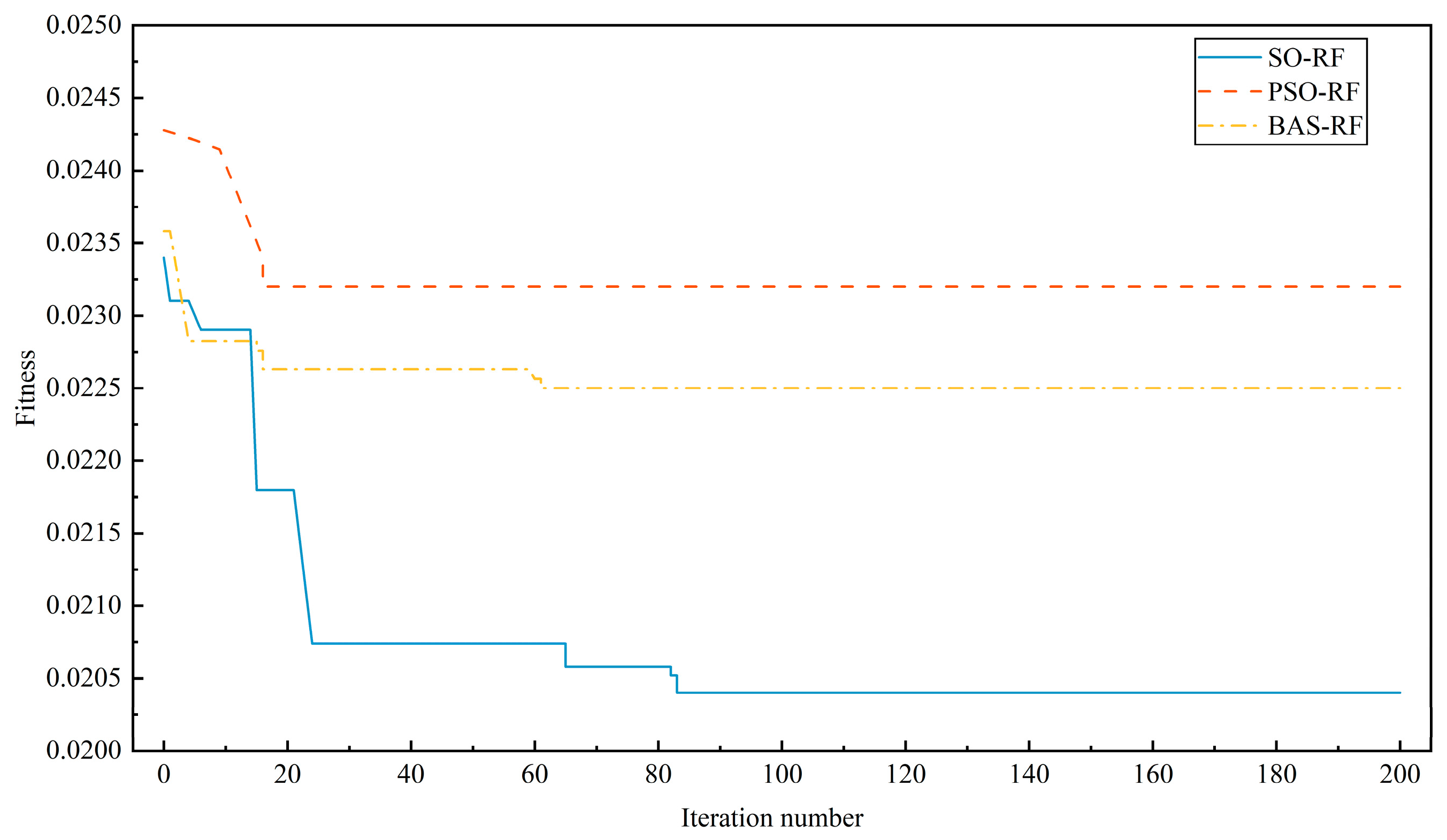 Buildings 14 01209 g009